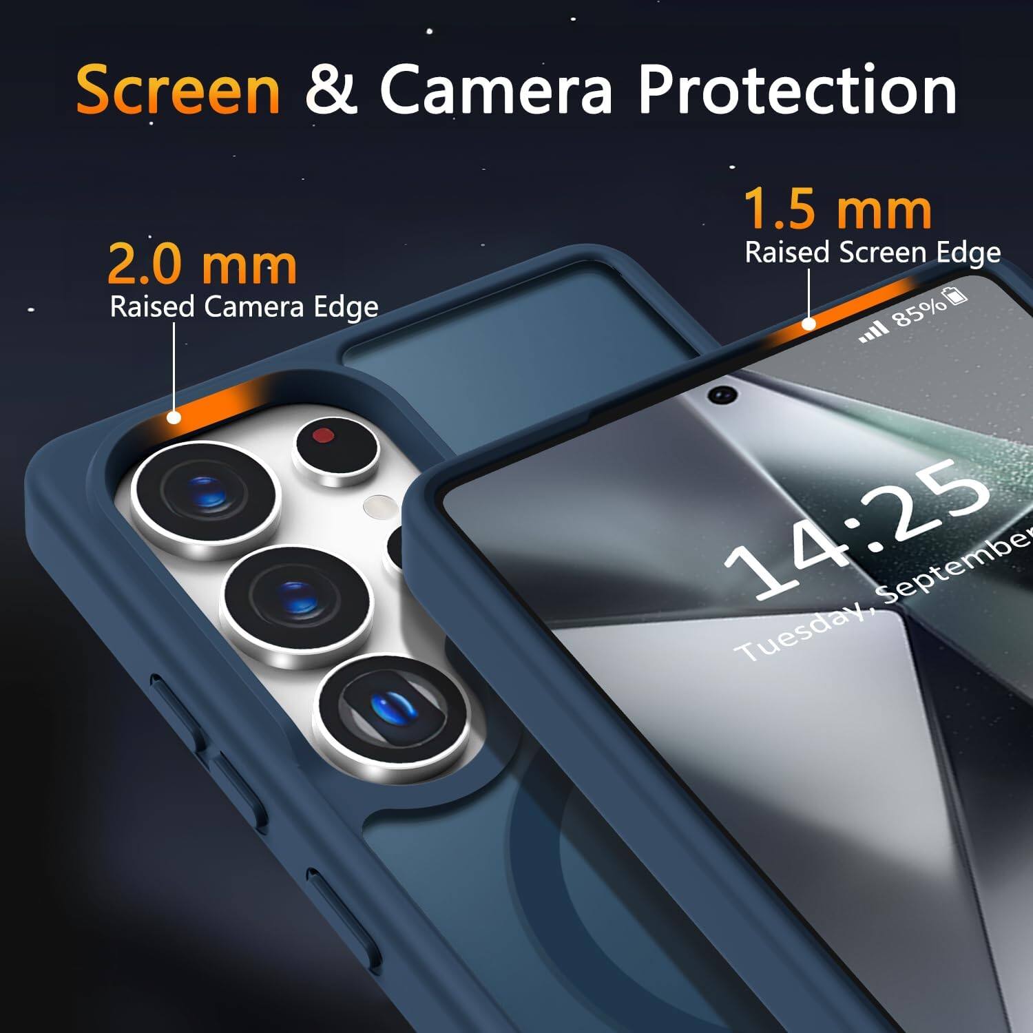Screen & Camera Protection
2.0 mm Raised Camera Edge
1.5 mm Raised Screen Edge
14:25
Tuesday, September
85%