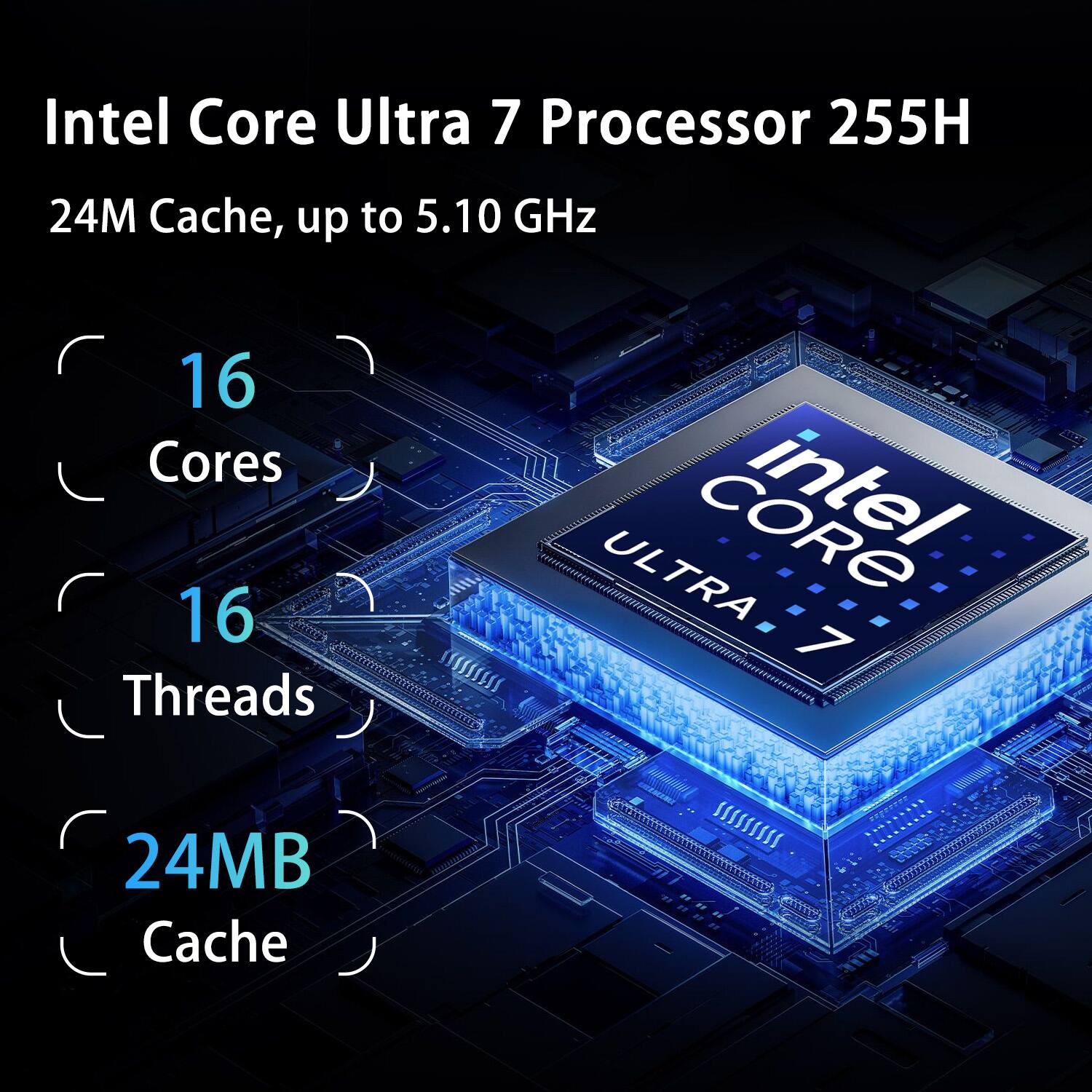 Intel Core Ultra 7 Processor 255H  
24M Cache, up to 5.10 GHz  

- 16 Cores  
- 16 Threads  
- 24MB Cache