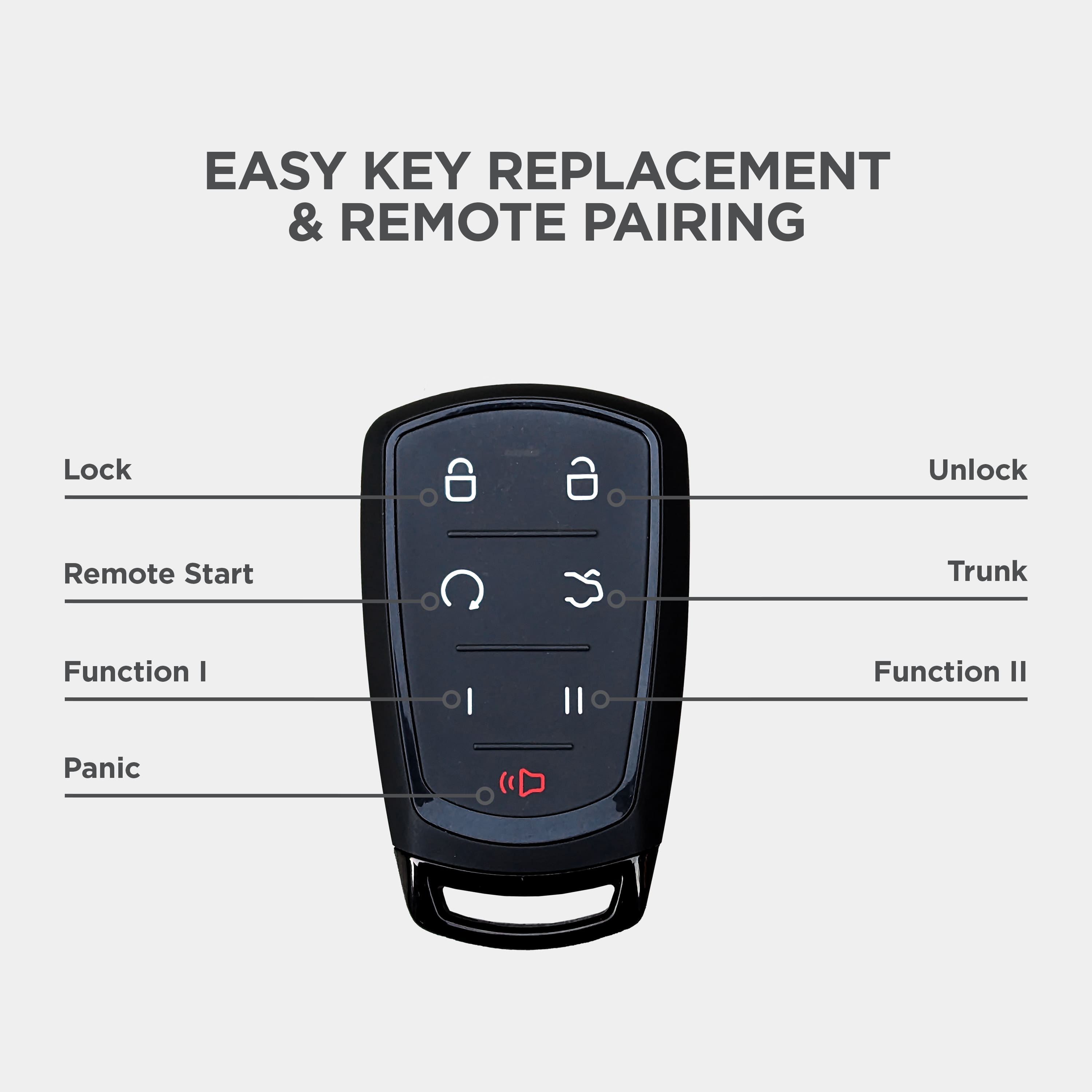 EASY KEY REPLACEMENT & REMOTE PAIRING
- Lock
- Unlock
- Remote Start
- Trunk
- Function I
- Function II
- Panic