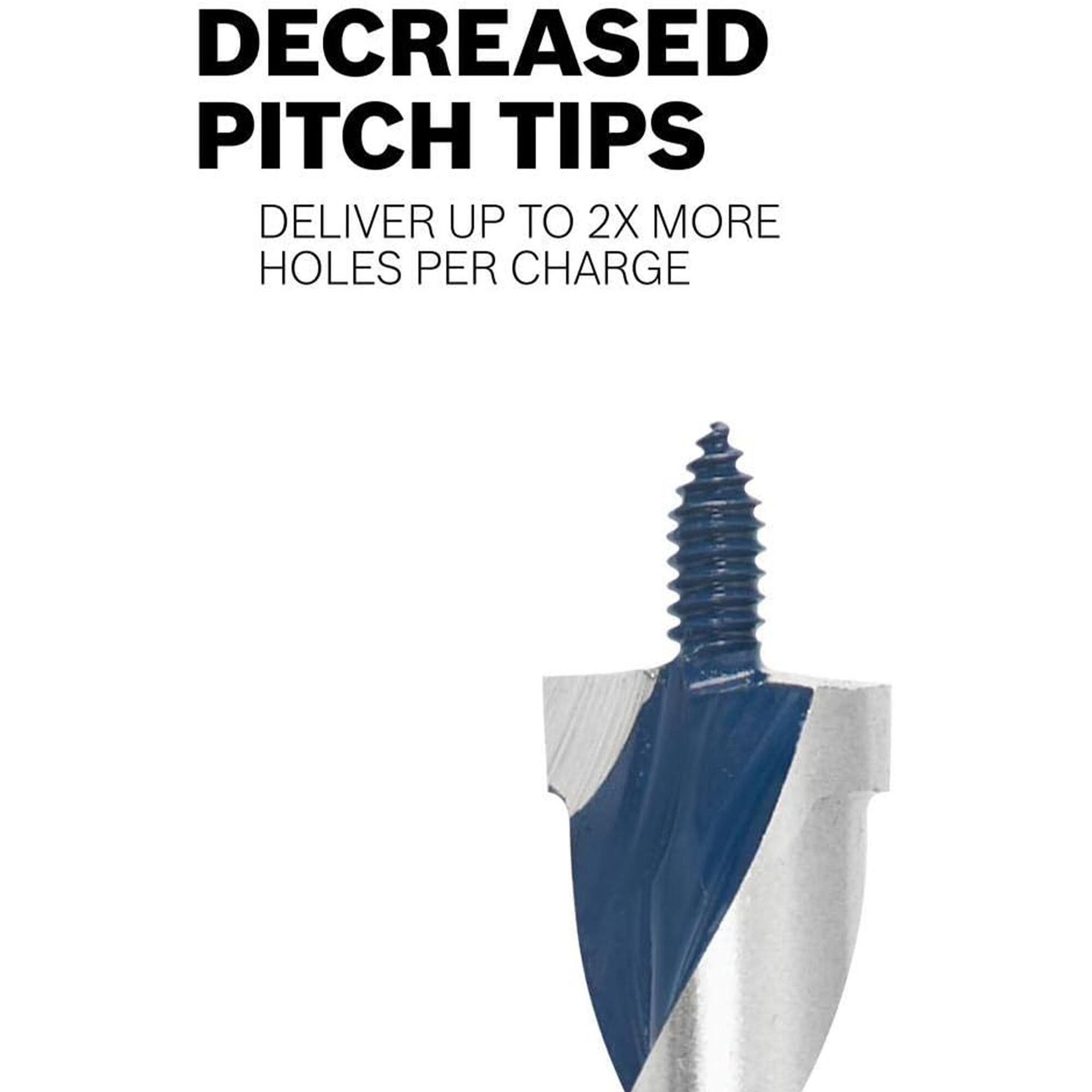 DECREASED PITCH TIPS  
DELIVER UP TO 2X MORE HOLES PER CHARGE