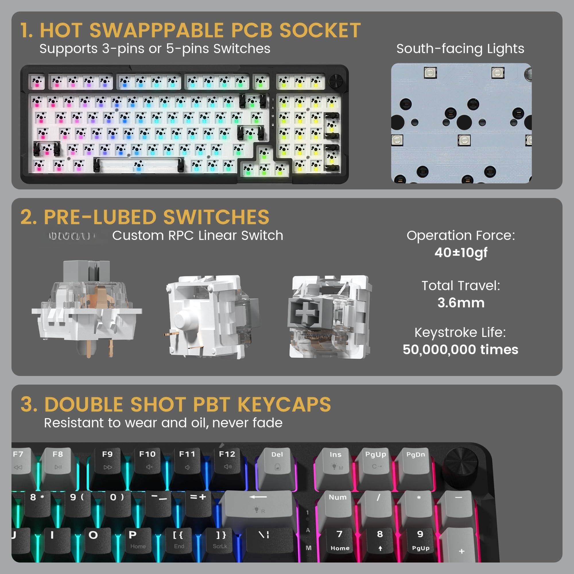 1. HOT SWAPPABLE PCB SOCKET  
   Supports 3-pins or 5-pins Switches  
   South-facing Lights

2. PRE-LUBED SWITCHES  
   Custom RPC Linear Switch  
   Operation Force: 40±10gf  
   Total Travel: 3.6mm  
   Keystroke Life: 50,000,000 times

3. DOUBLE SHOT PBT KEYCAPS  
   Resistant to wear and oil, never fade