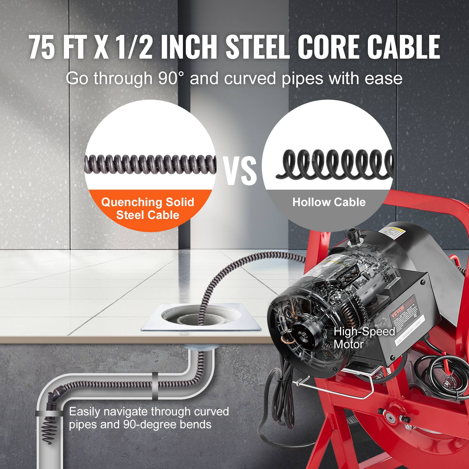 75 FT X 1/2 INCH STEEL CORE CABLE, Go through 90 and curved pipes with ease, Quenching Solid Steel Cable VS Hollow Cable, High-Speed Motor, Easily navigate through curved pipes and 90-degree bends