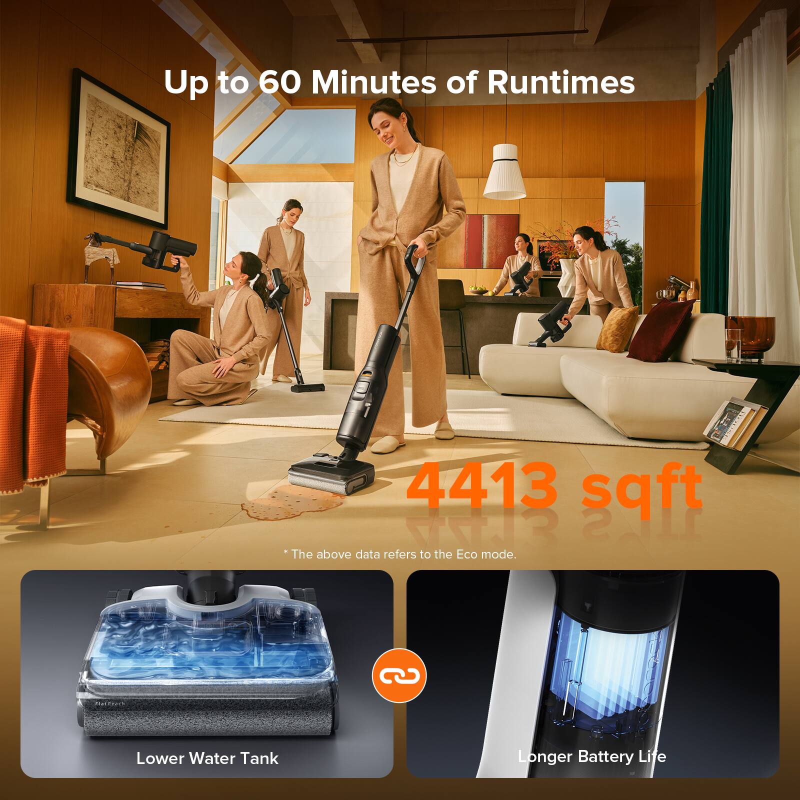 Up to 60 Minutes of Runtimes

4413 sqft

*The above data refers to the Eco mode.

Lower Water Tank

Longer Battery Life