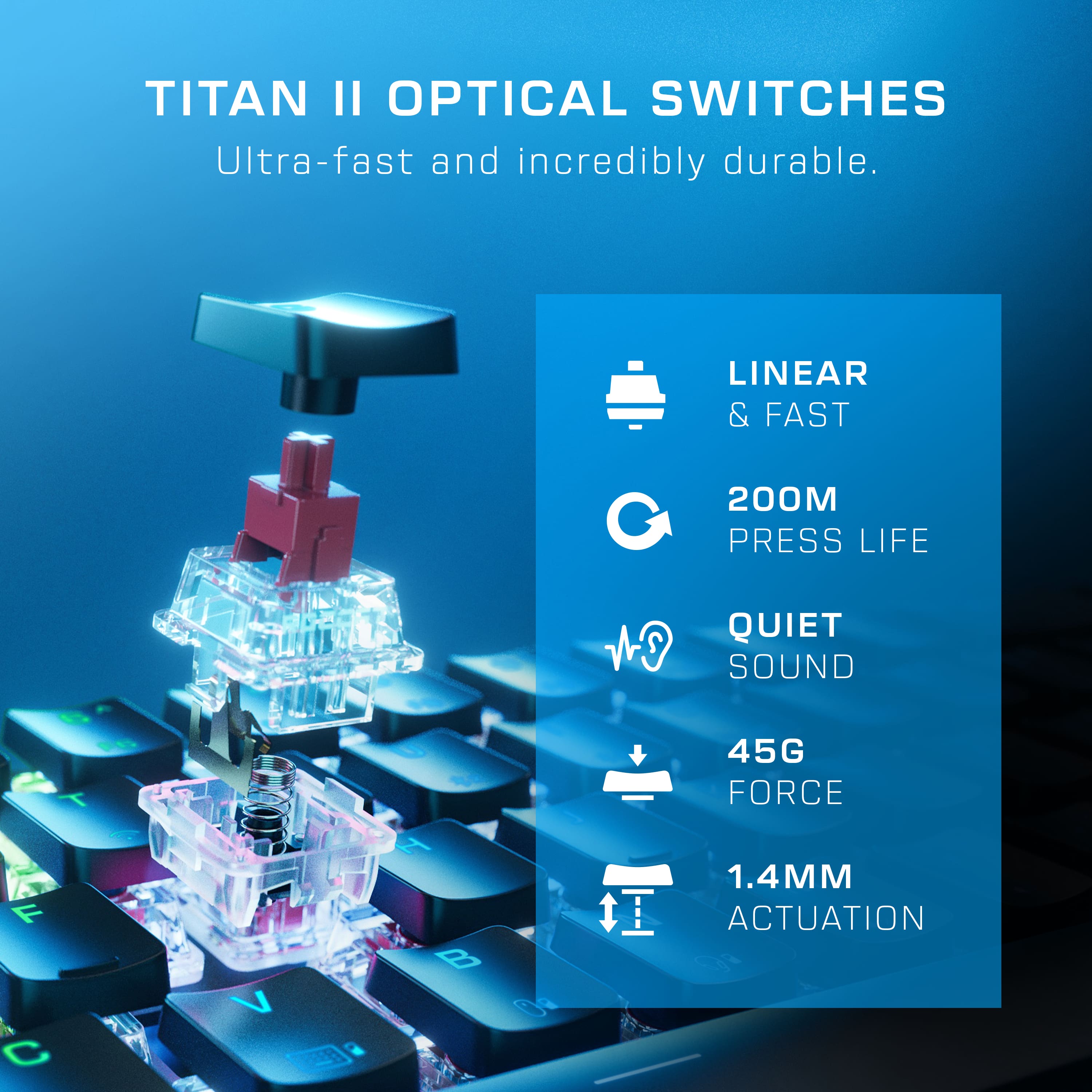 Titan II Optical Switches: Ultra-fast and incredibly durable. Linear & Fast 200M Press Life. Quiet Sound. 45G Force. 6C V B 0e 1.4MM Actuation.