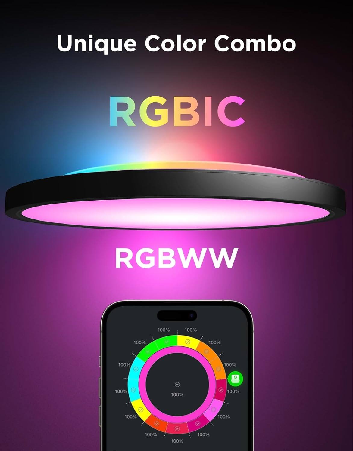 Unique Color Combo  
RGBIC  
RGBWW  
100% 100% 100% 100% 100% 100%