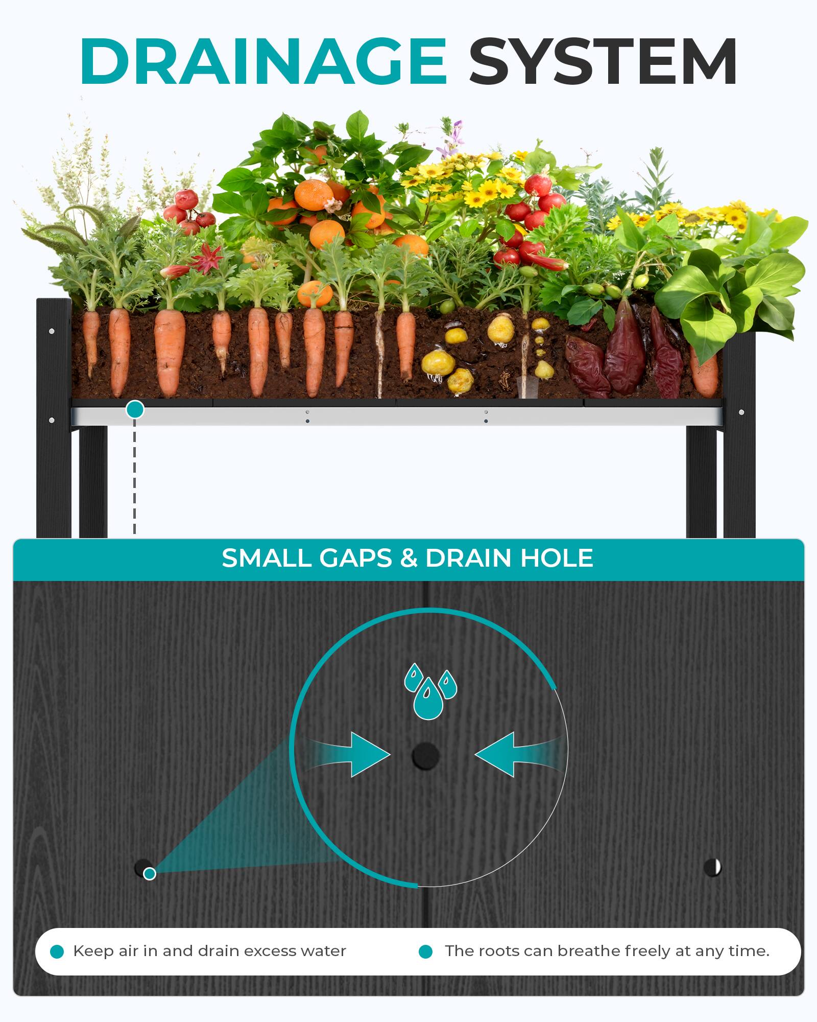 DRAINAGE SYSTEM  
SMALL GAPS & DRAIN HOLE  
Keep air in and drain excess water  
The roots can breathe freely at any time.