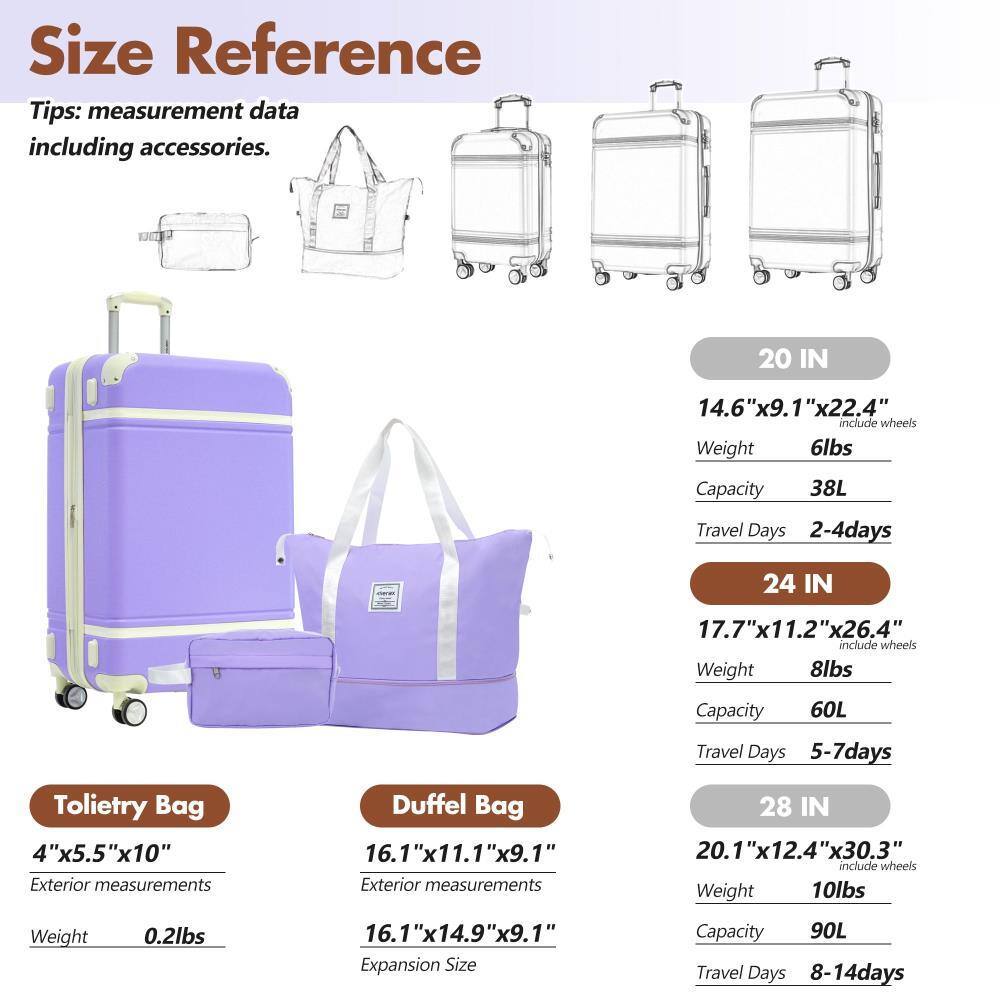 **Size Reference Tips:**
Measurement data including accessories.

**20 IN**
- Dimensions: 14.6" x 9.1" x 22.4" (include wheels)
- Weight: 6 lbs
- Capacity: 38L
- Travel Days: 2-4 days

**24 IN**
- Dimensions: 17.7" x 11.2" x 26.4" (include wheels)
- Weight: 8 lbs
- Capacity: 60L
- Travel Days: 5-7 days

**28 IN**
- Dimensions: 20.1" x 12.4" x 30.3" (include wheels)
- Weight: 10 lbs
- Capacity: 90L
- Travel Days: 8-14 days

**Toilettry Bag**
- Exterior measurements: 4" x 5.5" x 10"
- Weight: 0.2 lbs

**Duffel Bag**
- Exterior measurements: 16.1" x 11.1" x 9.1"
- Expansion Size: 16.1" x