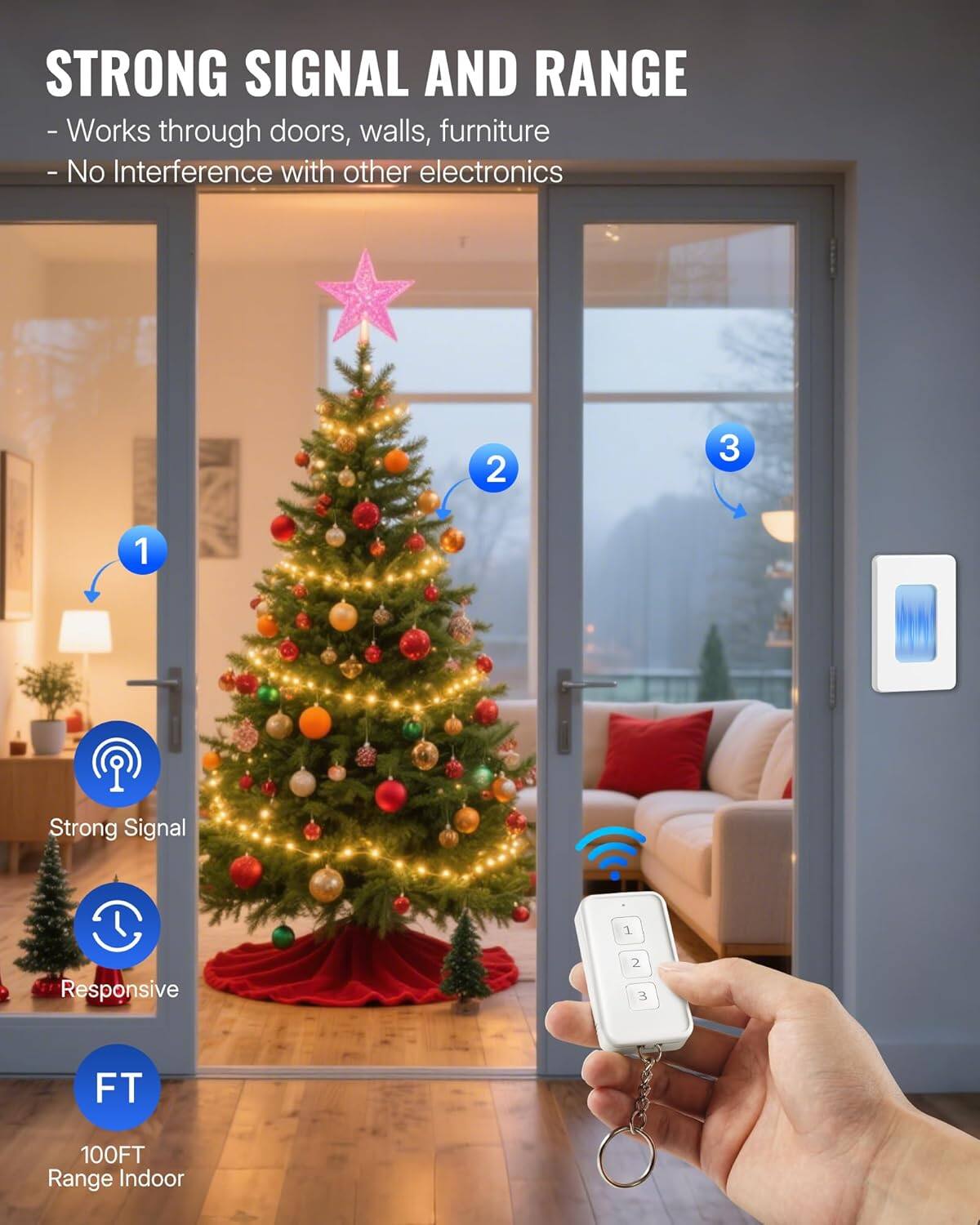 STRONG SIGNAL AND RANGE  
- Works through doors, walls, furniture  
- No interference with other electronics  

1. Strong Signal  
2. Responsive  
3. 100FT Range Indoor
