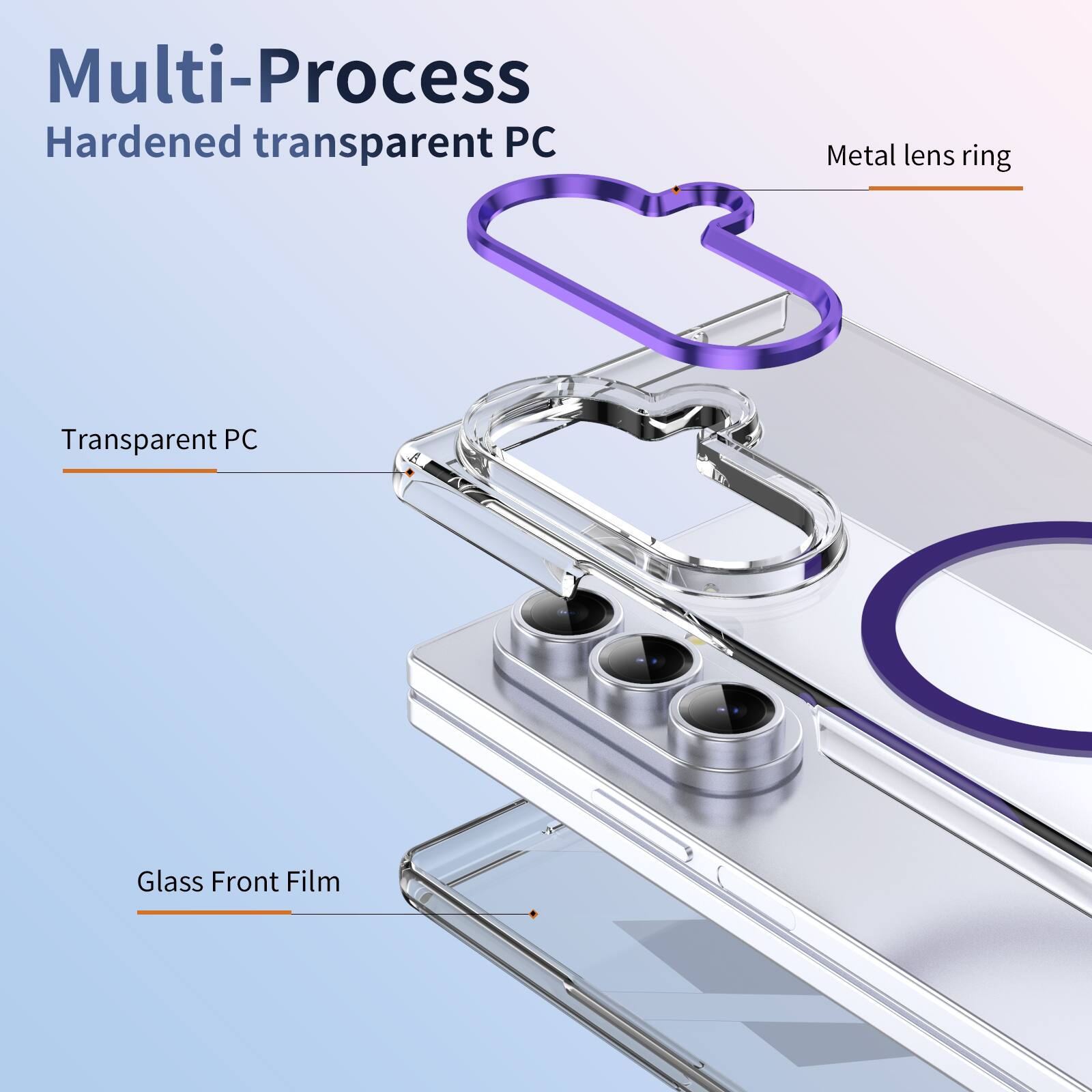 Multi-Process Hardened transparent PC  
Metal lens ring  
Transparent PC  
Glass Front Film