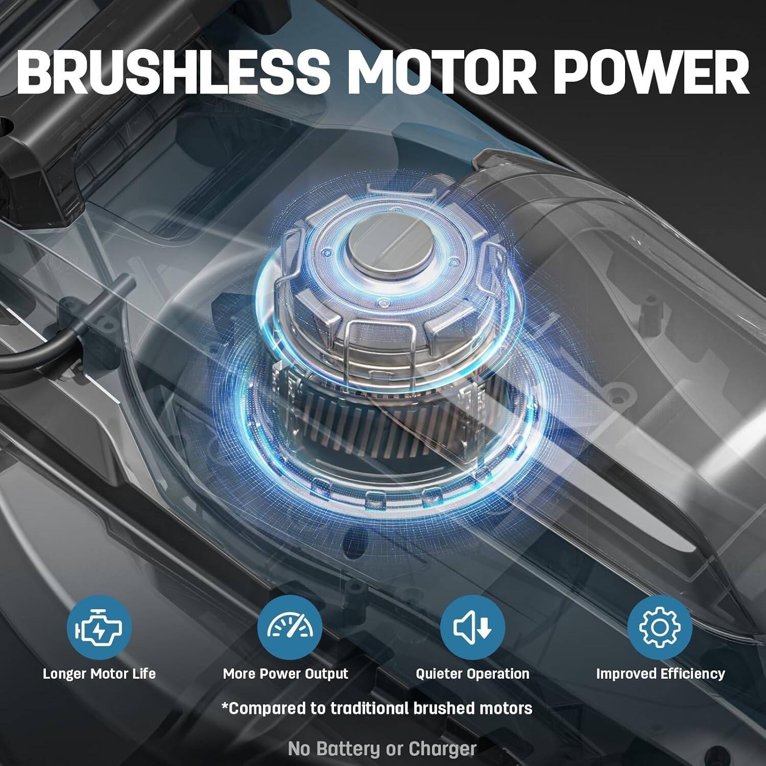 BRUSHLESS MOTOR POWER

- Longer Motor Life
- More Power Output
- Quieter Operation
- Improved Efficiency

*Compared to traditional brushed motors

No Battery or Charger