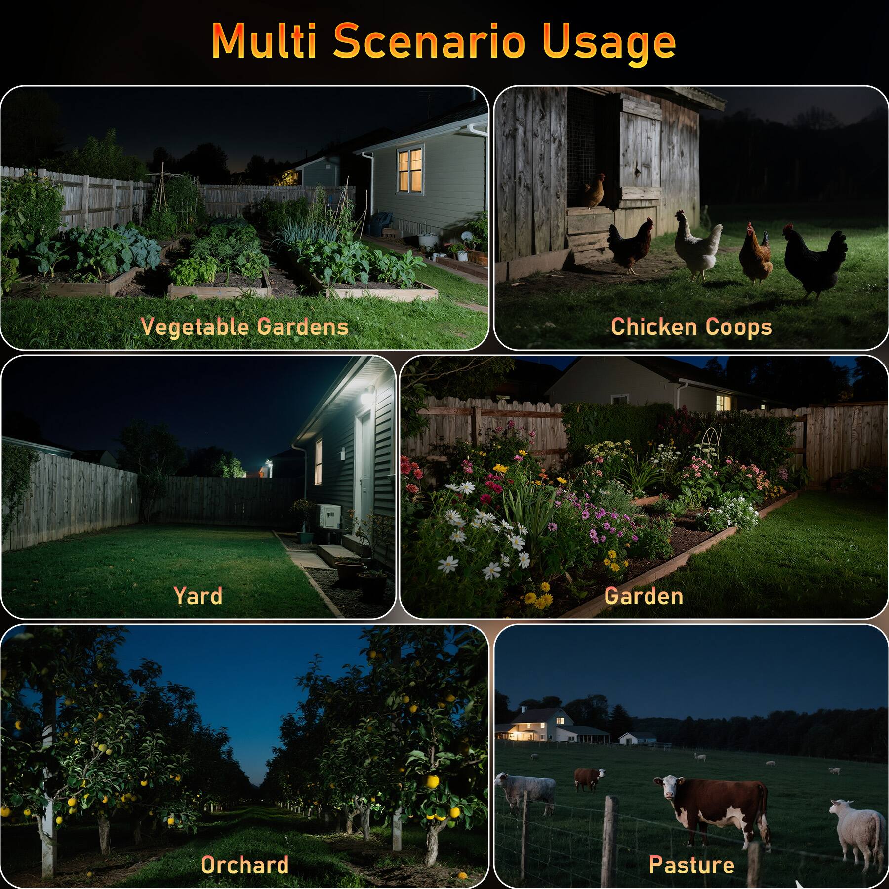 Multi Scenario Usage  
1. Vegetable Gardens  
2. Chicken Coops  
3. Yard  
4. Garden  
5. Orchard  
6. Pasture