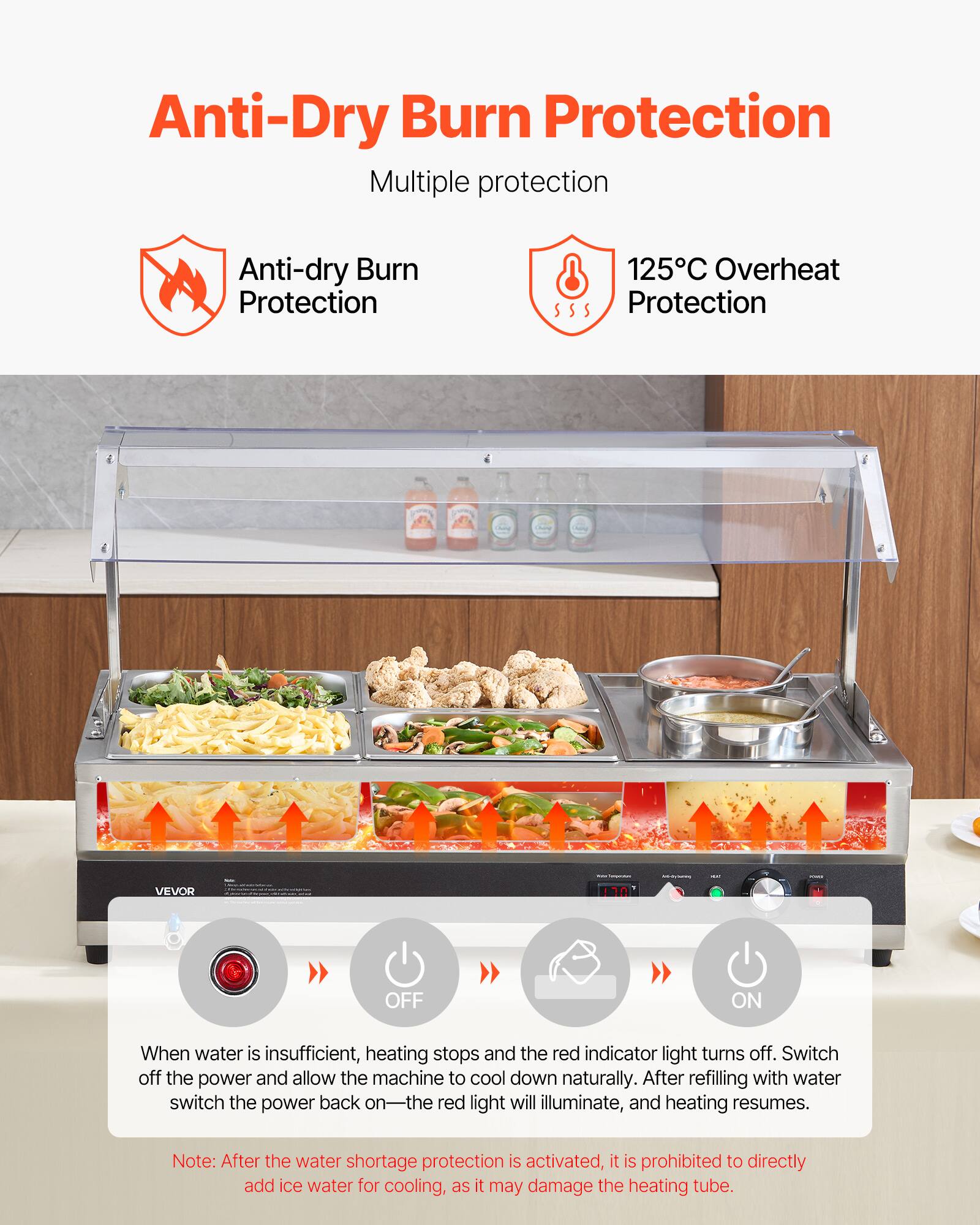 Anti-Dry Burn Protection  
Multiple protection

Anti-dry Burn Protection

125°C Overheat Protection

When water is insufficient, heating stops and the red indicator light turns off. Switch off the power and allow the machine to cool down naturally. After refilling with water, switch the power back on—the red light will illuminate, and heating resumes.

Note: After the water shortage protection is activated, it is prohibited to directly add ice water for cooling, as it may damage the heating tube.