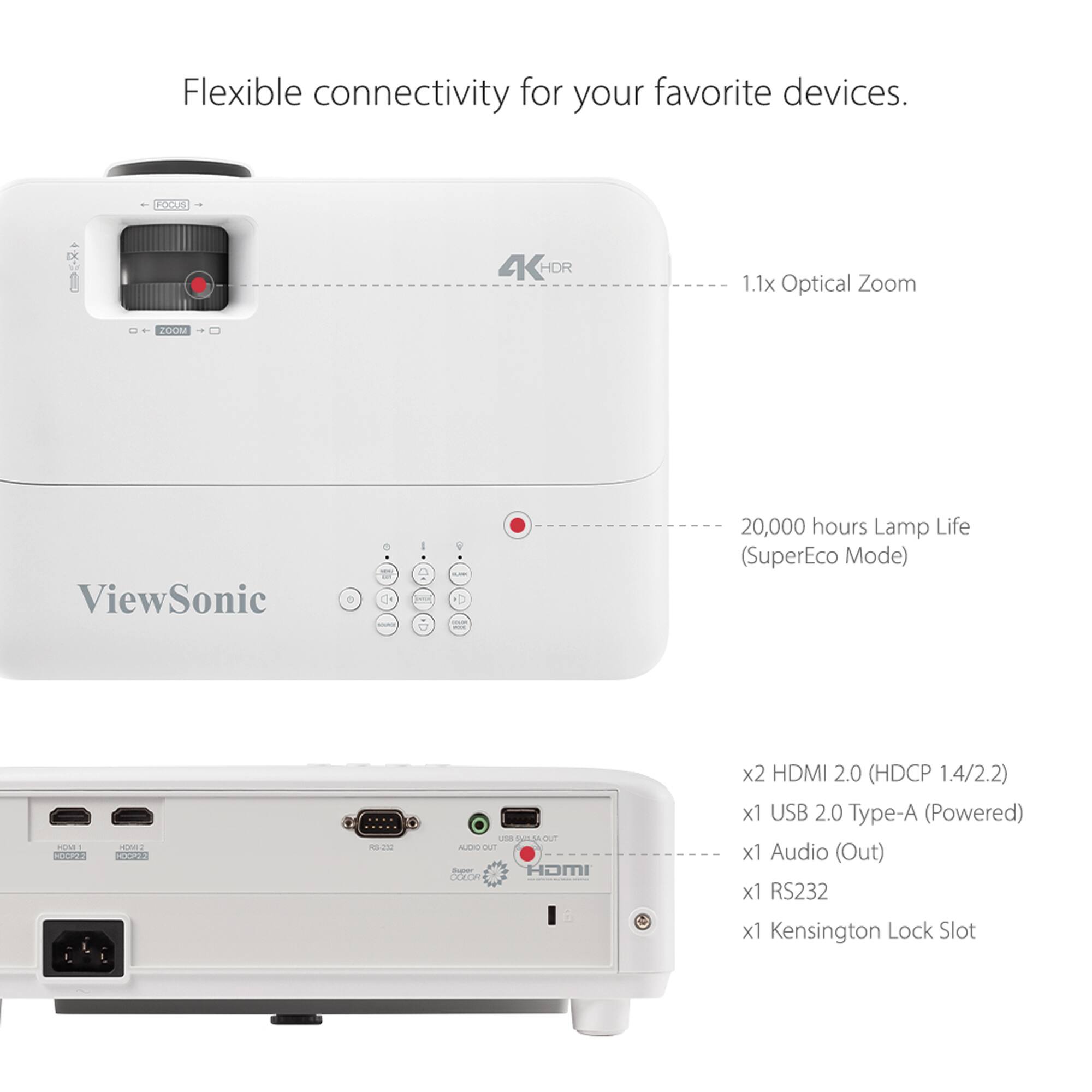 Flexible connectivity for your favorite devices. ViewSonic 4K HDR 1.1x Optical Zoom COOM. 20,000 hours Lamp Life (SuperEco Mode). AC/DC Powered. 12V DC Input. 1 HDMI 2.0 (HDCP 1.4/2.2). 1 USB 2.0 Type-A (Powered). 1 Audio (Out). 1 RS232. 1 Kensington Lock Slot.