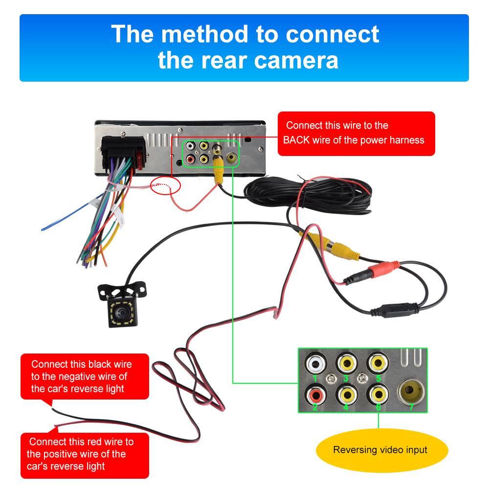 The method to connect the rear camera

- Connect this wire to the BACK wire of the power harness
- Connect this black wire to the negative wire of the car's reverse light
- Connect this red wire to the positive wire of the car's reverse light
- Reversing video input