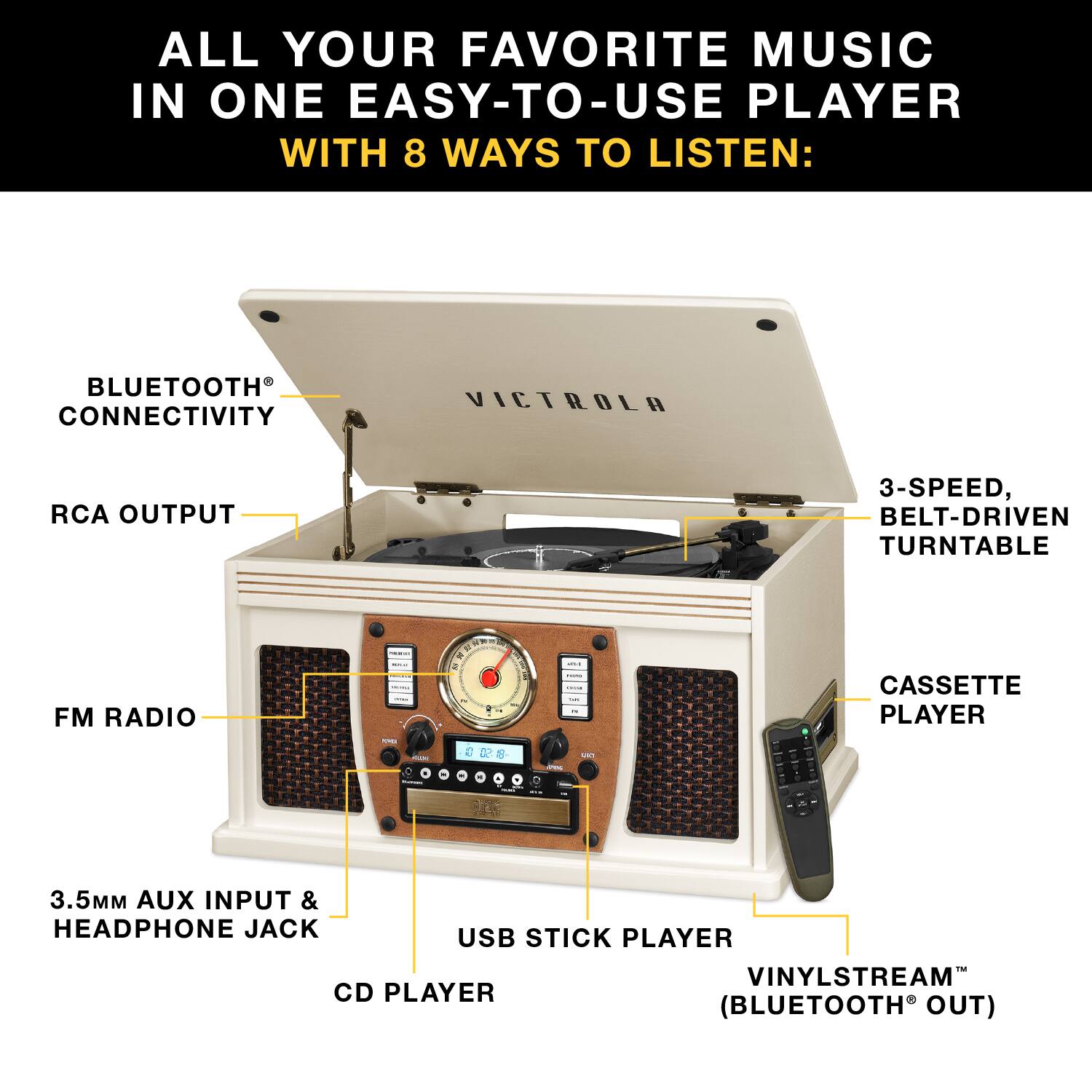 ALL YOUR FAVORITE MUSIC IN ONE EASY-TO-USE PLAYER WITH 8 WAYS TO LISTEN:

- BLUETOOTH CONNECTIVITY
- RCA OUTPUT
- FM RADIO
- 3.5MM AUX INPUT & HEADPHONE JACK
- CD PLAYER
- USB STICK PLAYER
- VINYLSTREAM (BLUETOOTH OUT)
- 3-SPEED, BELT-DRIVEN TURNTABLE
- CASSETTE PLAYER