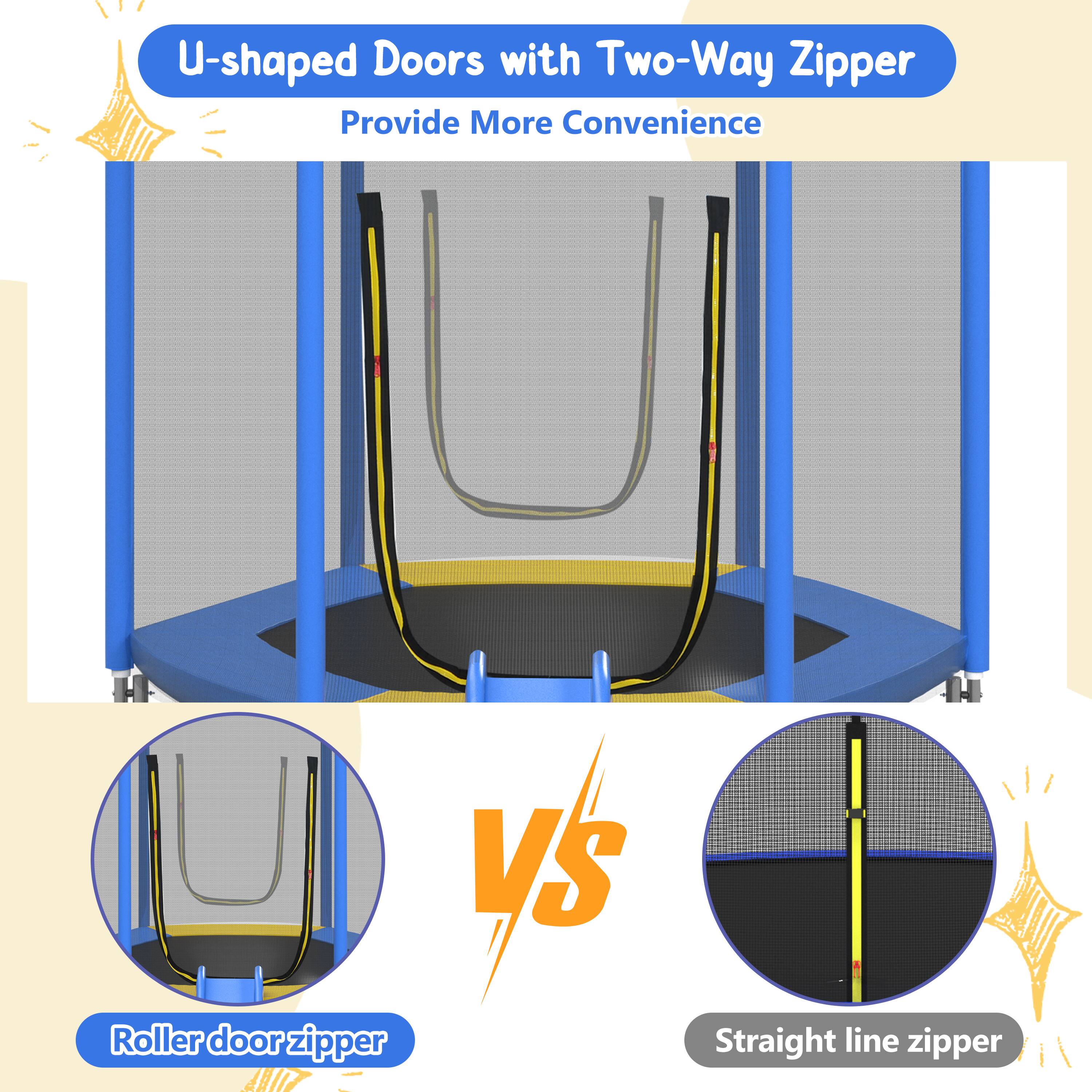 U-shaped Doors with Two-Way Zipper Provide More Convenience

VS

Roller door zipper

Straight line zipper