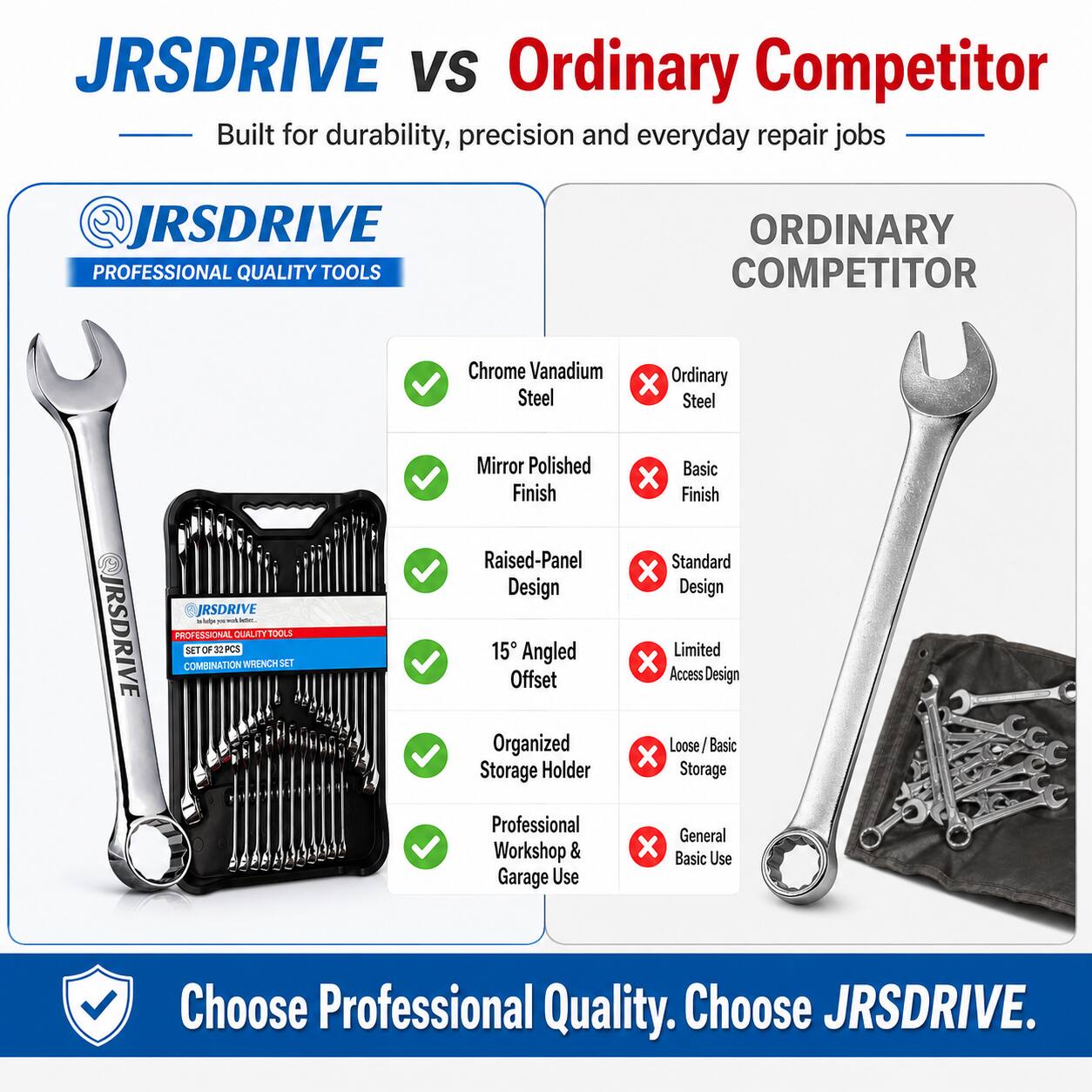 JRSDRIVE vs Ordinary Competitor  
Built for durability, precision and everyday repair jobs  

JRSDRIVE  
PROFESSIONAL QUALITY TOOLS  

ORDINARY COMPETITOR  

Chrome Vanadium Steel x Ordinary Steel  
Mirror Polished Finish x Basic Finish  

Raised-Panel Design x Standard Design  
15° Angled Offset x Limited Access Design  
Organized Storage Holder x Loose/Basic Storage  
Professional Workshop & Garage Use x General Basic Use  

Choose Professional Quality. Choose JRSDRIVE.