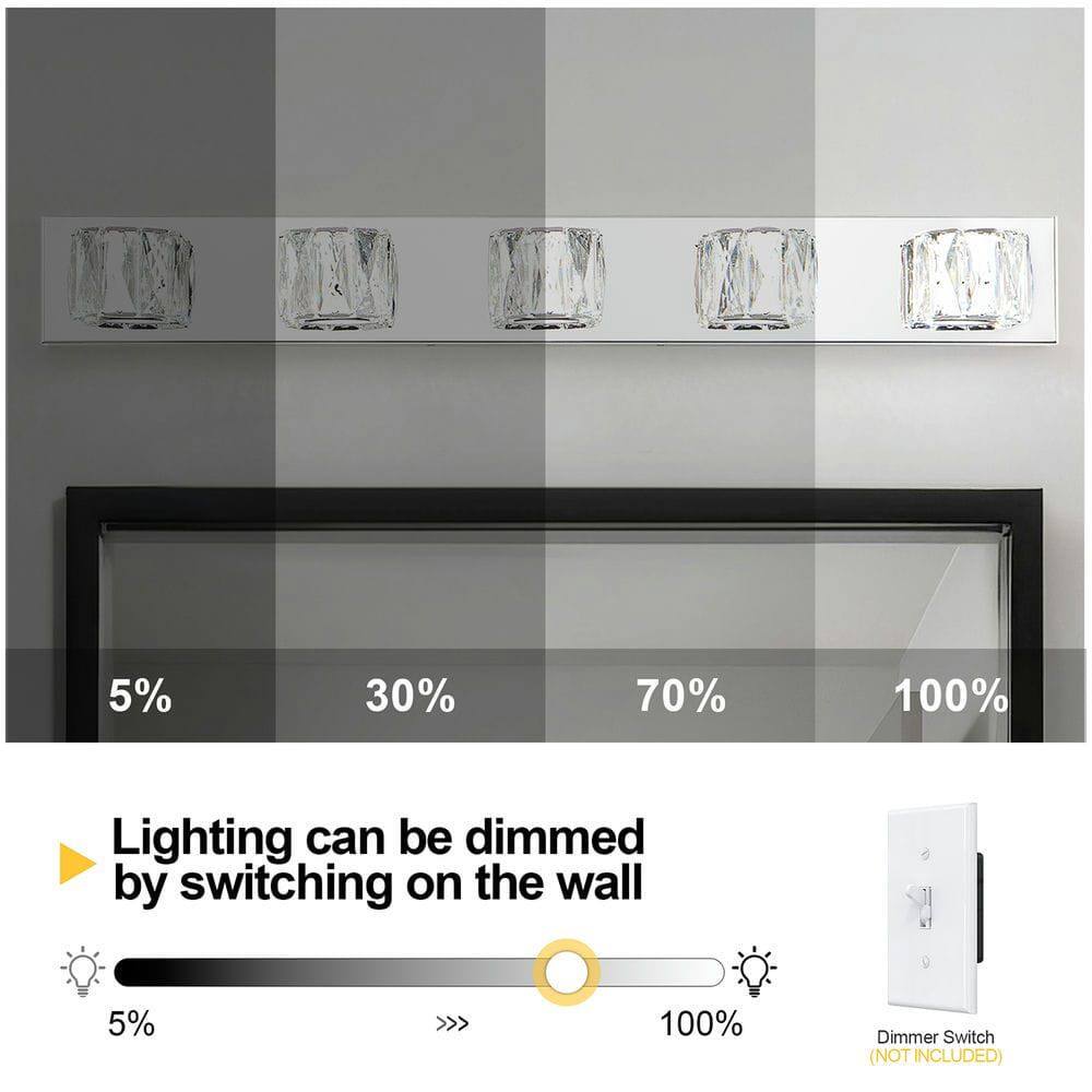 Lighting can be dimmed by switching on the wall

5% 30% 70% 100%

Dimmer Switch (NOT INCLUDED)