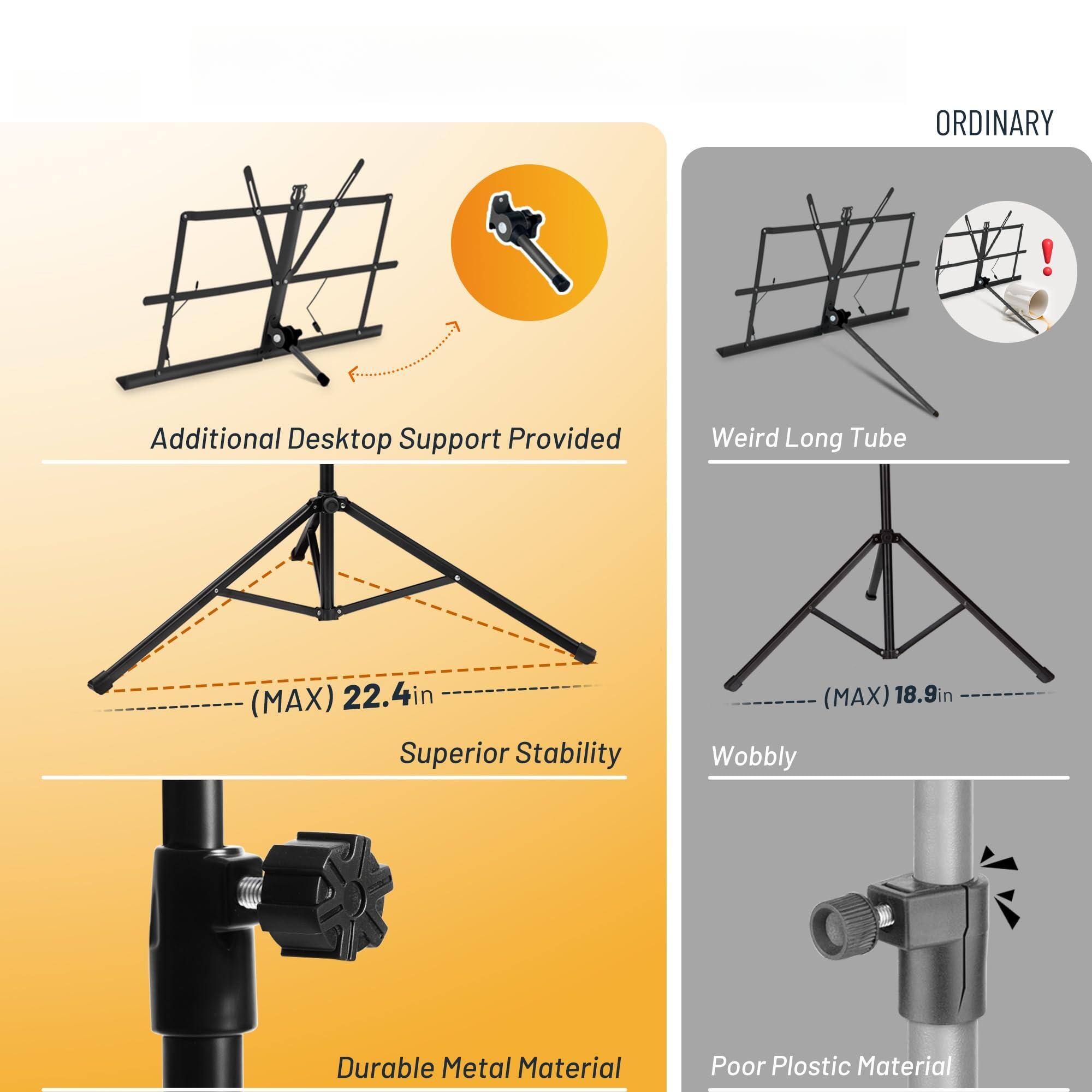 - **ORDINARY**
  - Additional Desktop Support Provided
  - Weird Long Tube
  - (MAX) 18.9in
  - Wobbly
  - Poor Plastic Material

- **Superior Stability**
  - (MAX) 22.4in
  - Durable Metal Material