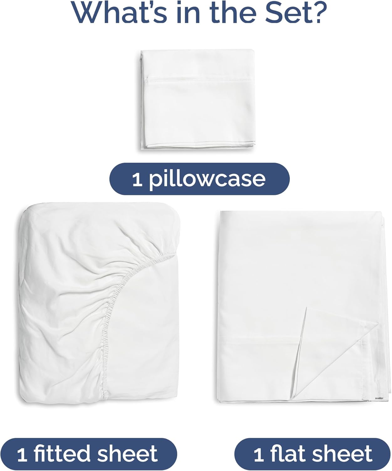 What's in the Set?

1 pillowcase

1 fitted sheet

1 flat sheet