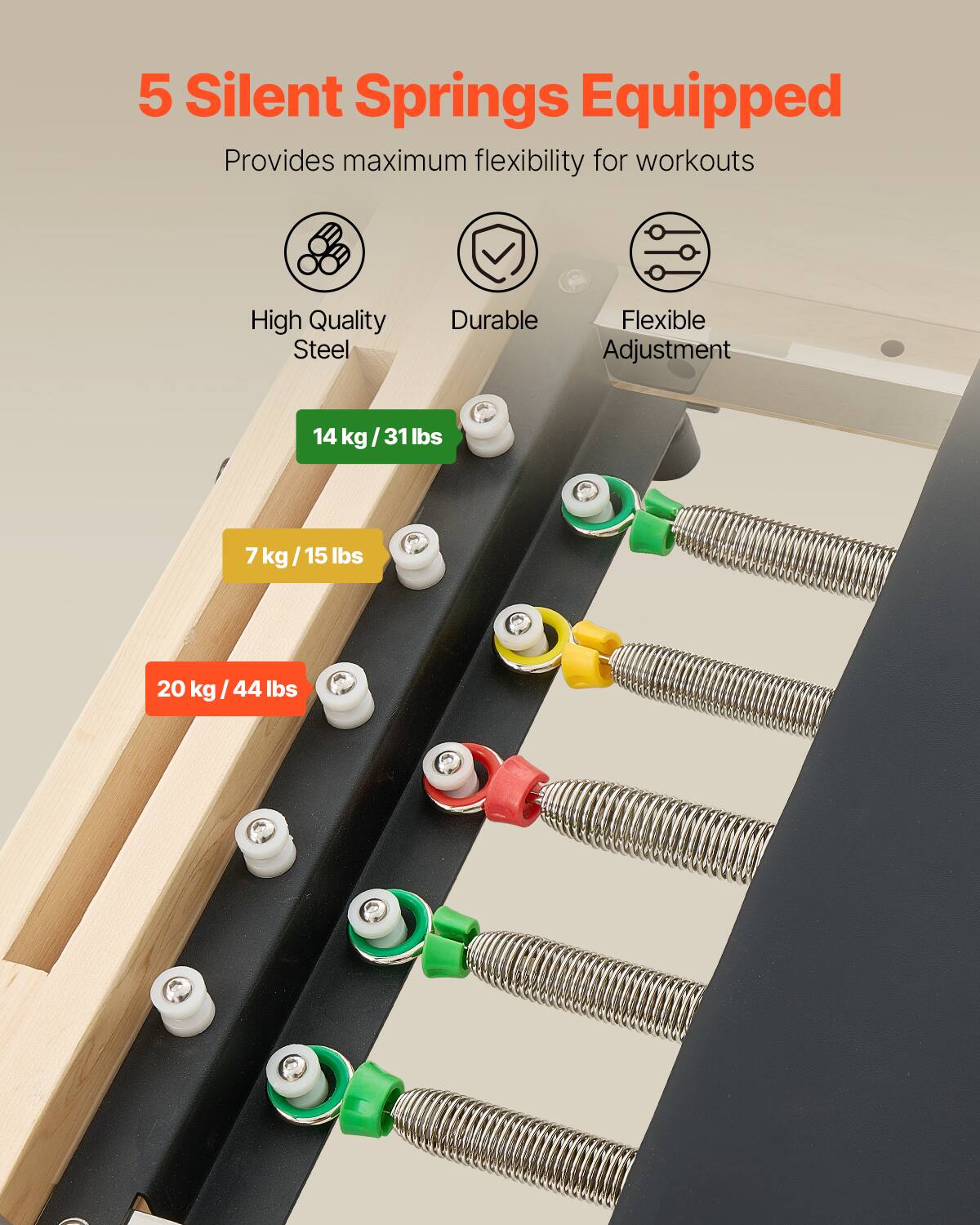 5 Silent Springs Equipped: Provides maximum flexibility for workouts. High Quality Steel, Durable, Flexible Adjustment. 14 kg / 31 lbs, 7 kg / 15 lbs, 20 kg / 44 lbs.