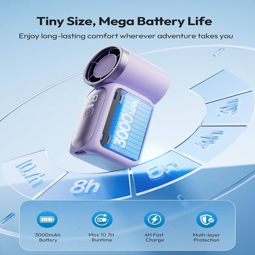 Tiny Size, Mega Battery Life  
Enjoy long-lasting comfort wherever adventure takes you  

- 3000mAh Battery  
- Max 10.7H Runtime  
- 4H Fast Charge  
- Multi-layer Protection
