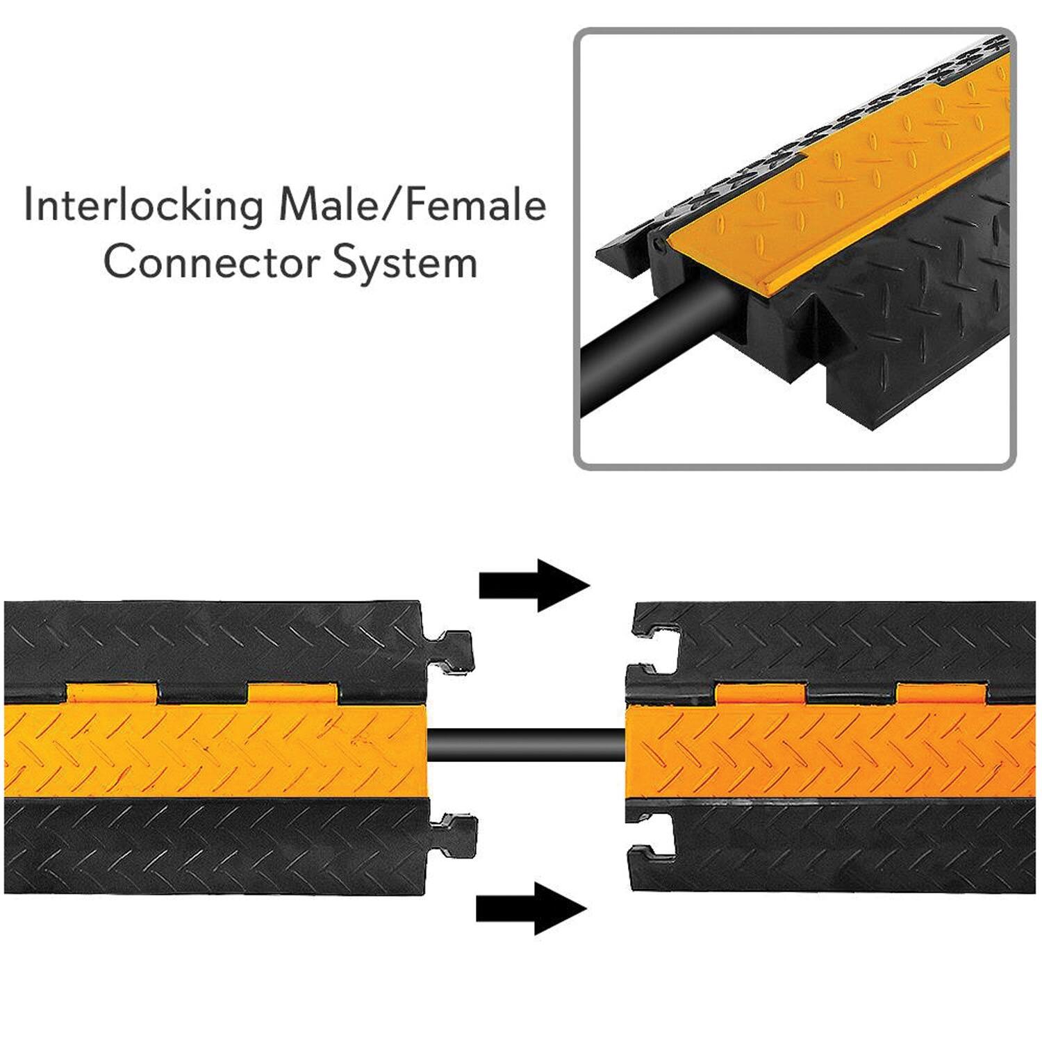 Interlocking Male/Female Connector System