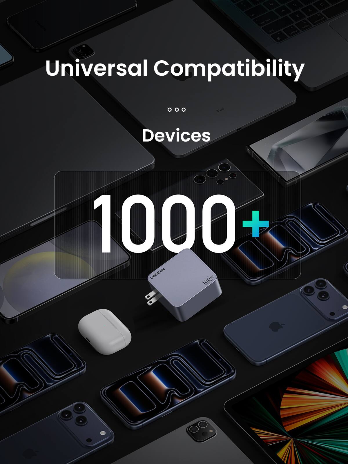 Universal Compatibility  
Devices  
1000+  
UGREEN 160w