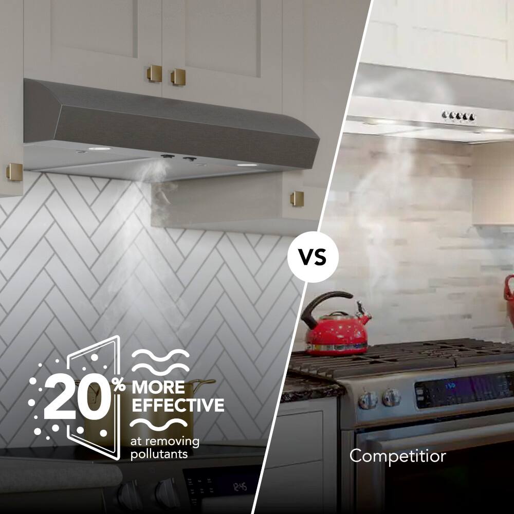 vs 20% MORE EFFECTIVE at removing pollutants 12:45 Competitor