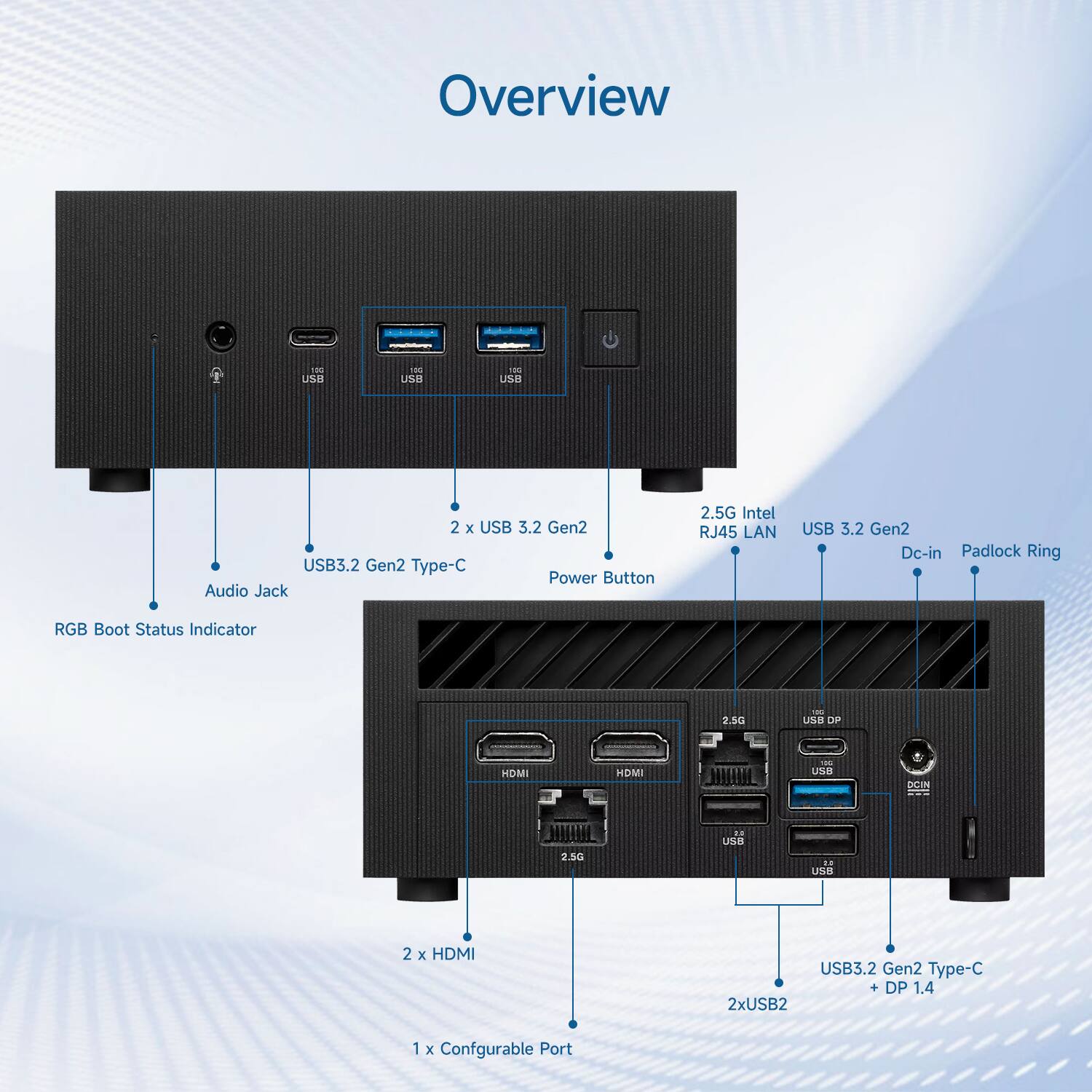 Overview

- 2 x USB 3.2 Gen2
- USB 3.2 Gen2 Type-C
- Power Button
- Audio Jack
- RGB Boot Status Indicator
- 2.5G Intel RJ45 LAN
- USB 3.2 Gen2
- DC-in
- Padlock Ring
- 2 x HDMI
- USB3.2 Gen2 Type-C + DP 1.4
- 2xUSB2
- 1 x Configurable Port