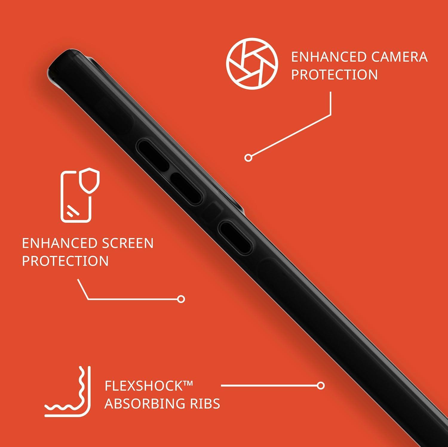 ENHANCED CAMERA PROTECTION  
ENHANCED SCREEN PROTECTION  
FLEXSHOCK™ ABSORBING RIBS