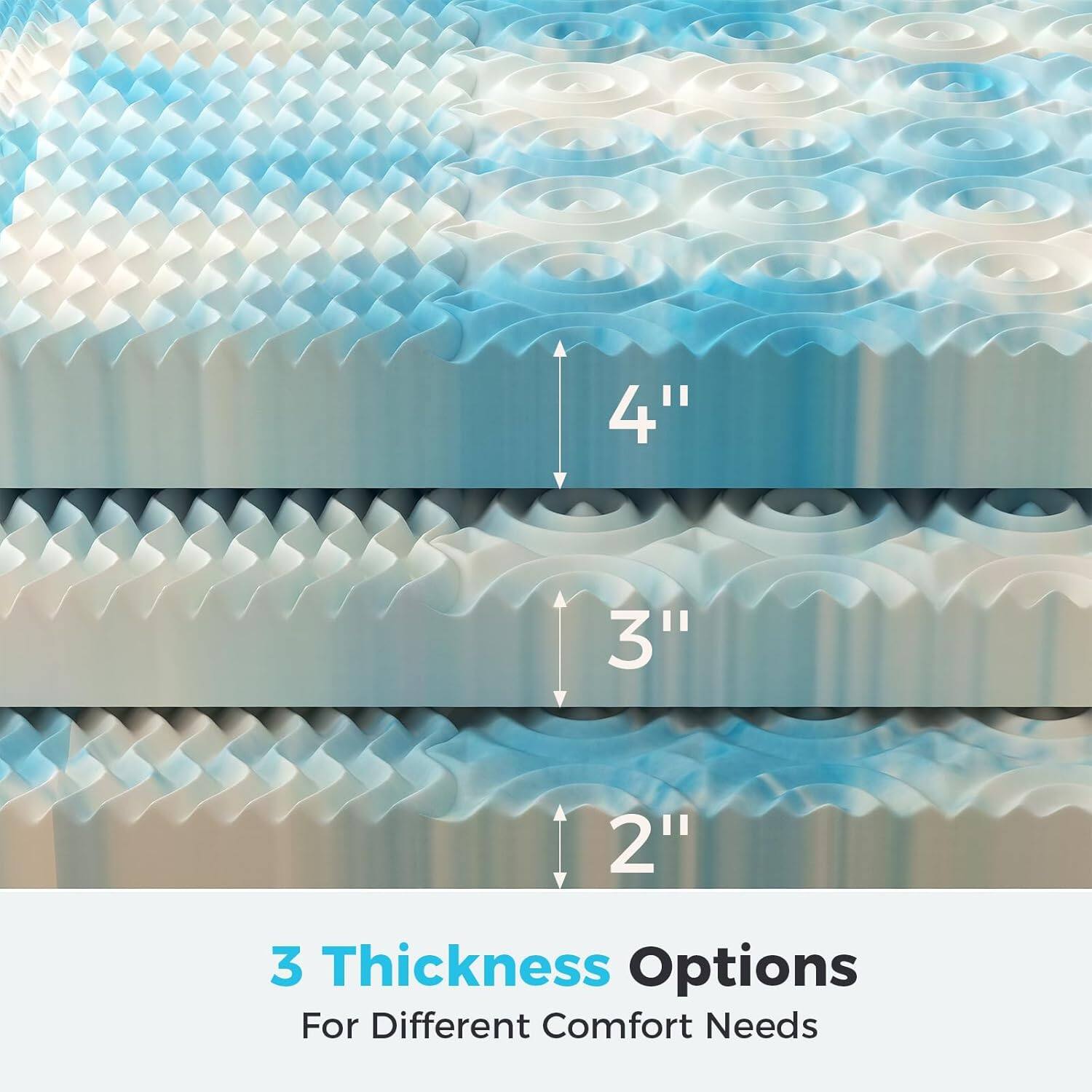 3 Thickness Options  
For Different Comfort Needs  

4"  
3"  
2"