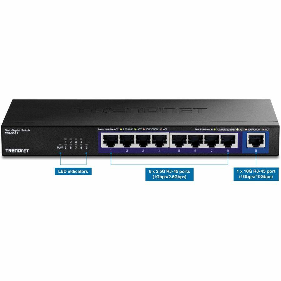 TRENDnet MultiGigabit Switch TEG-5501  
Ports 1-8: LNK/ACT, 2.5G LNK, 100/1000M ACT  
Port 9: LNK/ACT, 10G LNK, 100/1000M ACT  
LED indicators  
8 x 2.5G RJ-45 ports (1Gbps/2.5Gbps)  
1 x 10G RJ-45 port (1Gbps/10Gbps)