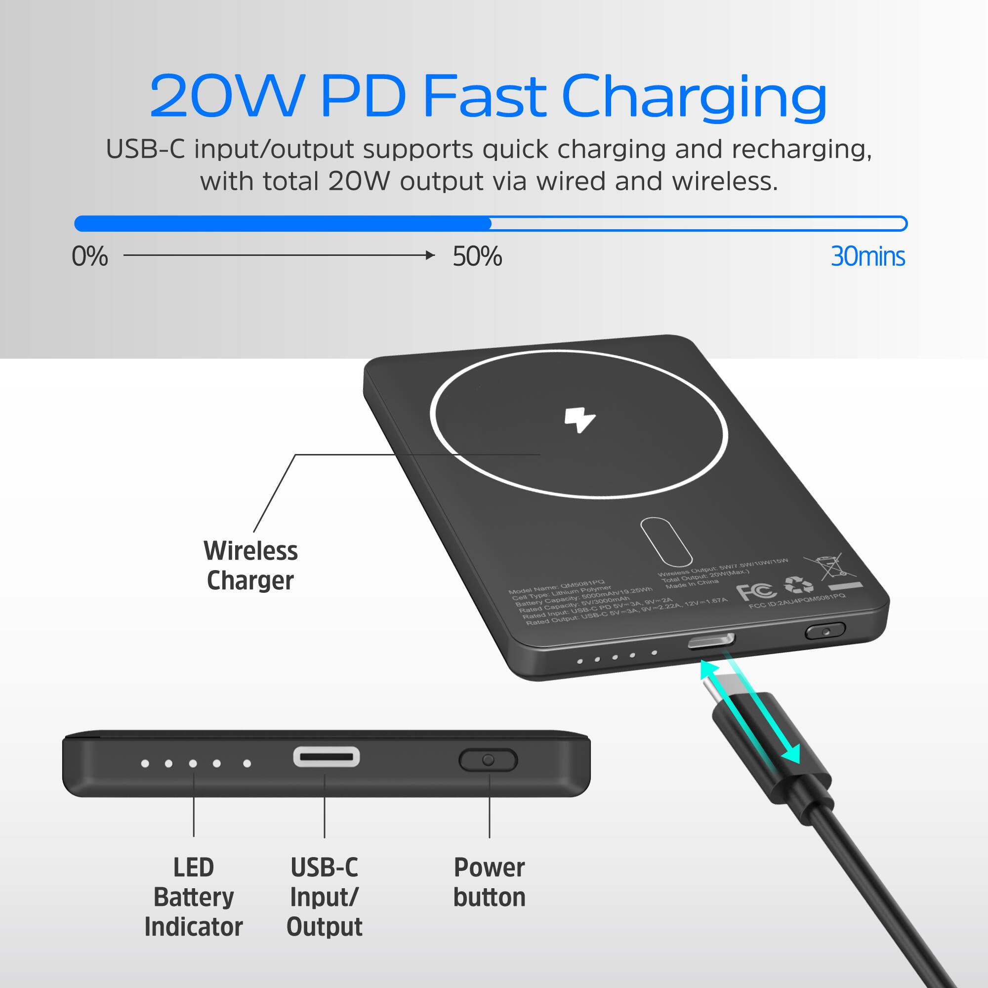 20W PD Fast Charging  
USB-C input/output supports quick charging and recharging, with total 20W output via wired and wireless.  

0% → 50% in 30mins  

Wireless Charger  

LED Battery Indicator  
USB-C Input/Output  
Power button