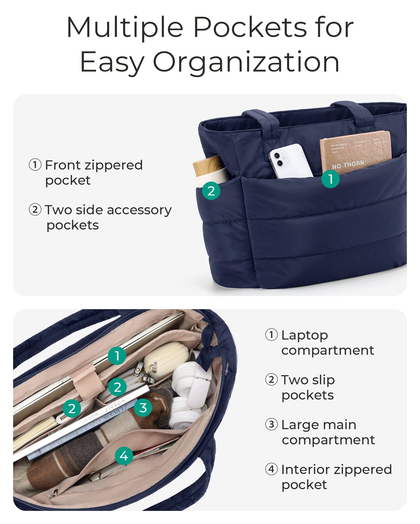 Multiple Pockets for Easy Organization

1. Front zippered pocket
2. Two side accessory pockets

1. Laptop compartment
2. Two slip pockets
3. Large main compartment
4. Interior zippered pocket