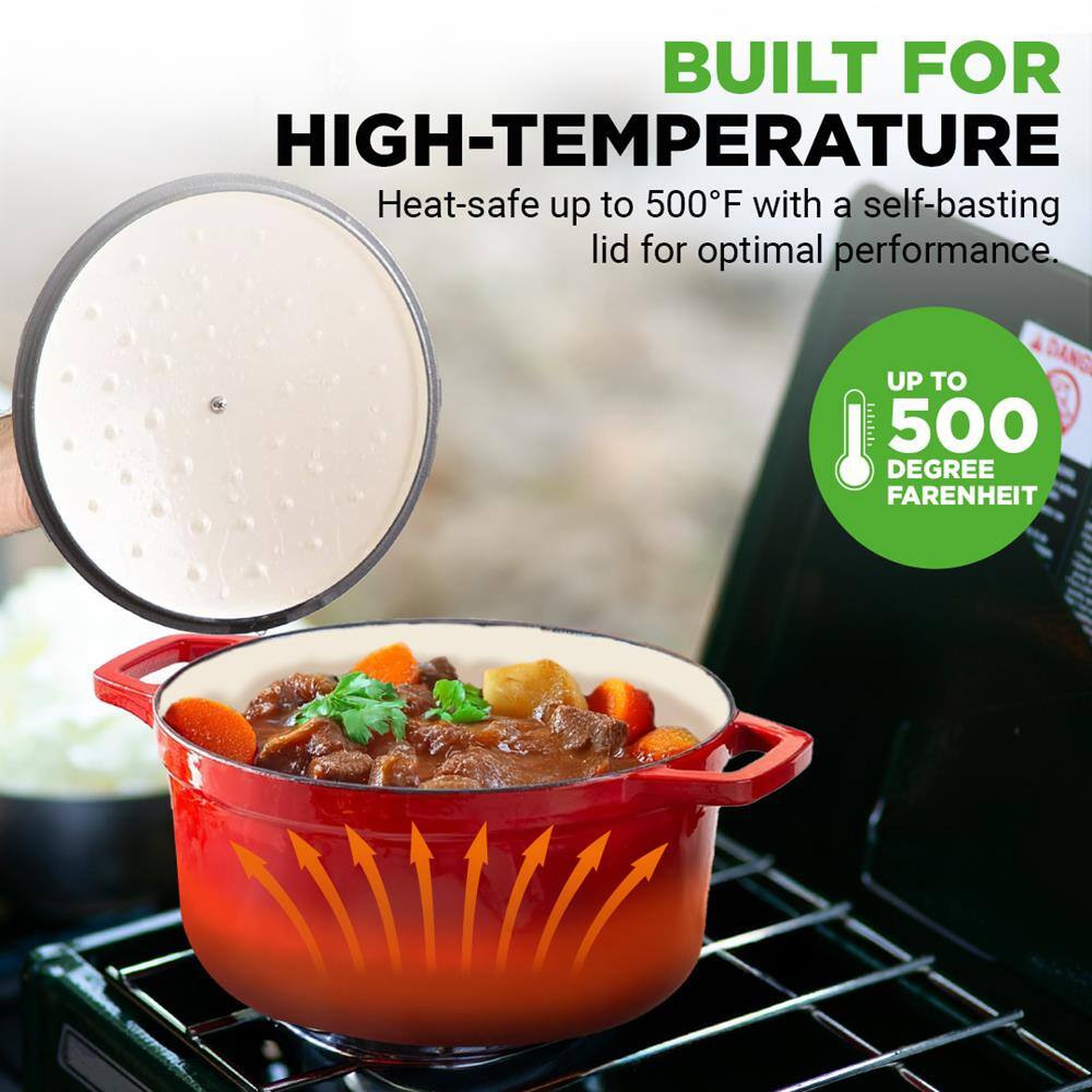 BUILT FOR HIGH-TEMPERATURE  
Heat-safe up to 500°F with a self-basting lid for optimal performance.  
DANG UP TO 500 DEGREE FARENHEIT