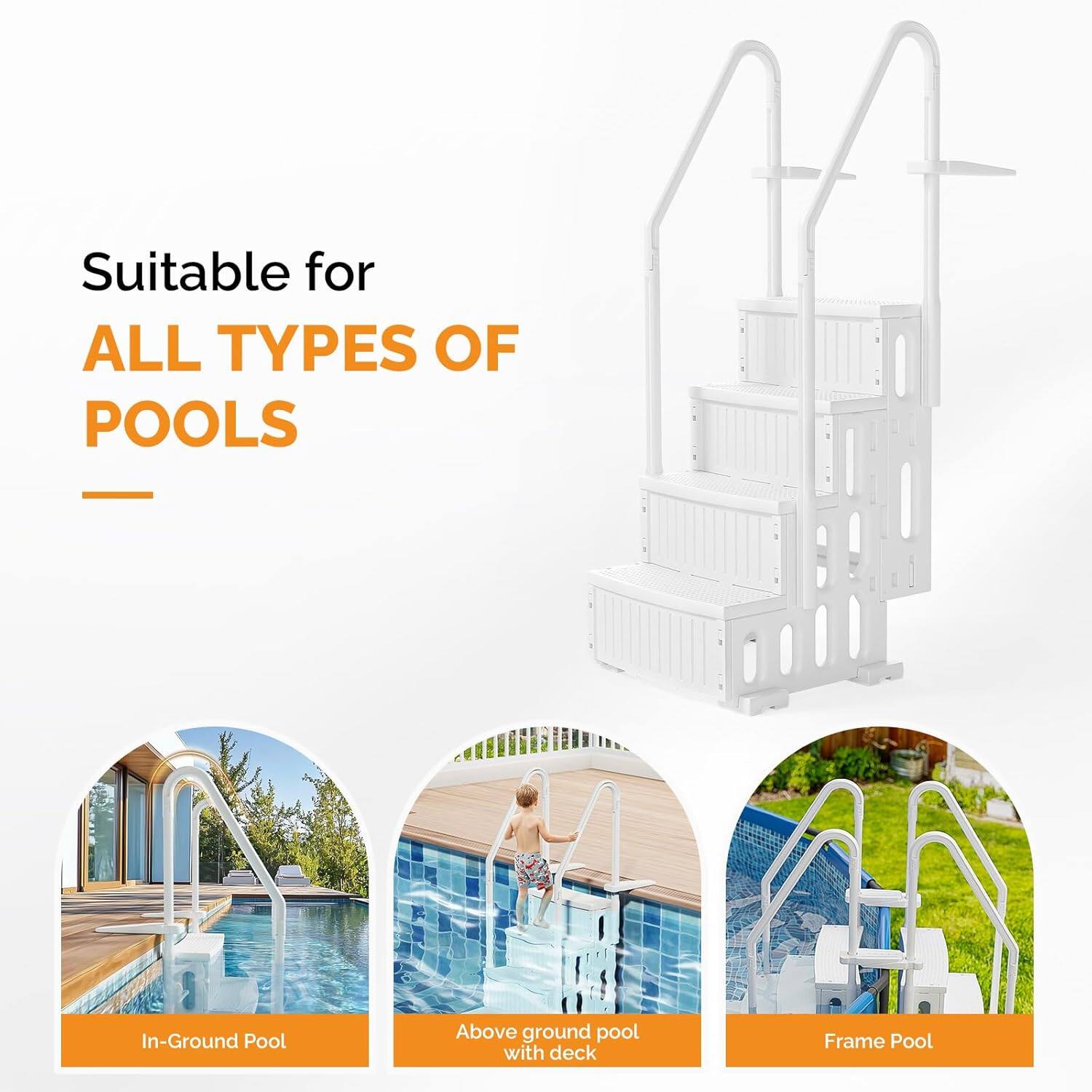 Suitable for ALL TYPES OF POOLS

- In-Ground Pool
- Above ground pool with deck
- Frame Pool