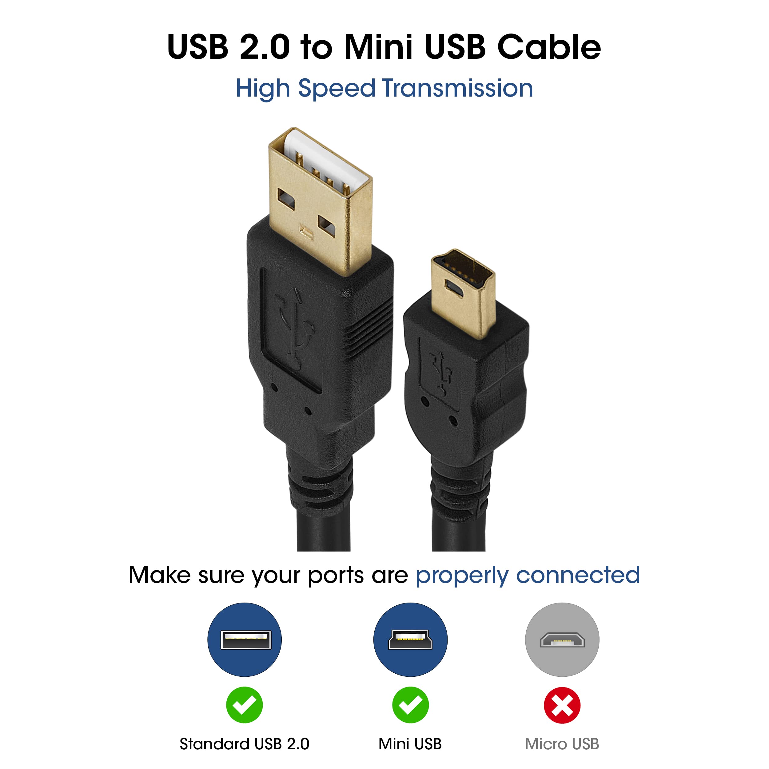 USB 2.0 to Mini USB Cable  
High Speed Transmission  

Make sure your ports are properly connected  

Standard USB 2.0  
Mini USB  
Micro USB