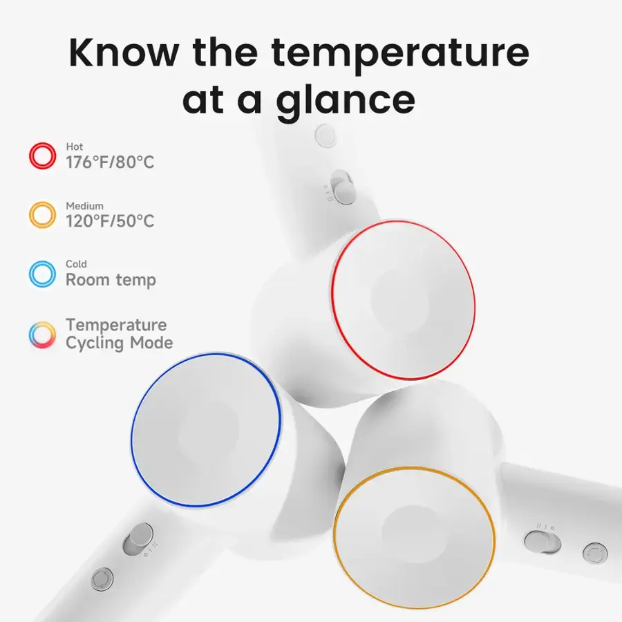 Know the temperature at a glance:

* Hot: 176F/80C
* Medium: 120F/50C
* Cold: 110F/43C
* Room temp: 72F/22C
* Temperature: 110F/43C
* Cycling mode: 110F/43C