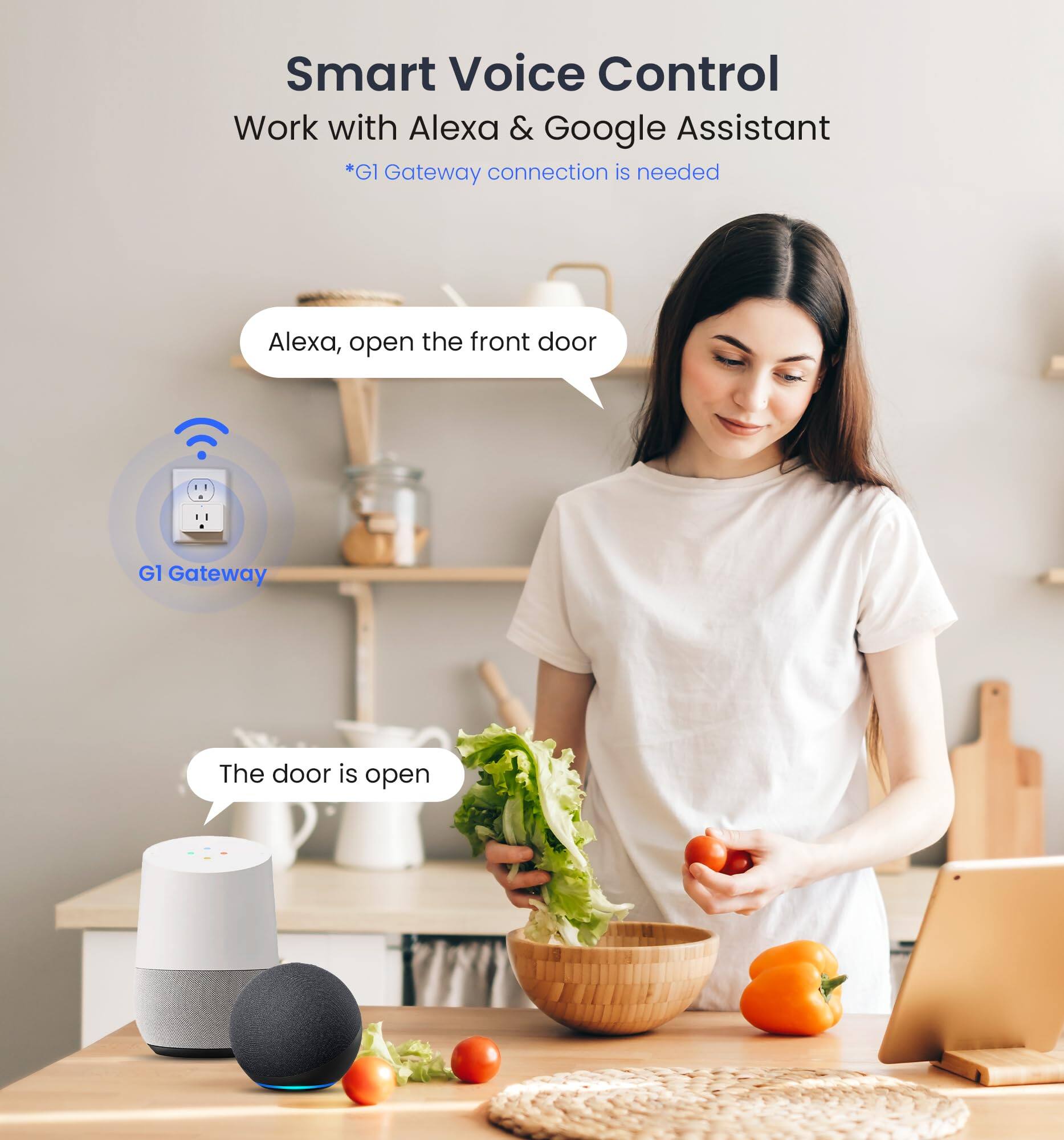 Smart Voice Control  
Work with Alexa & Google Assistant  
*GL Gateway connection is needed  

Alexa, open the front door  

The door is open
