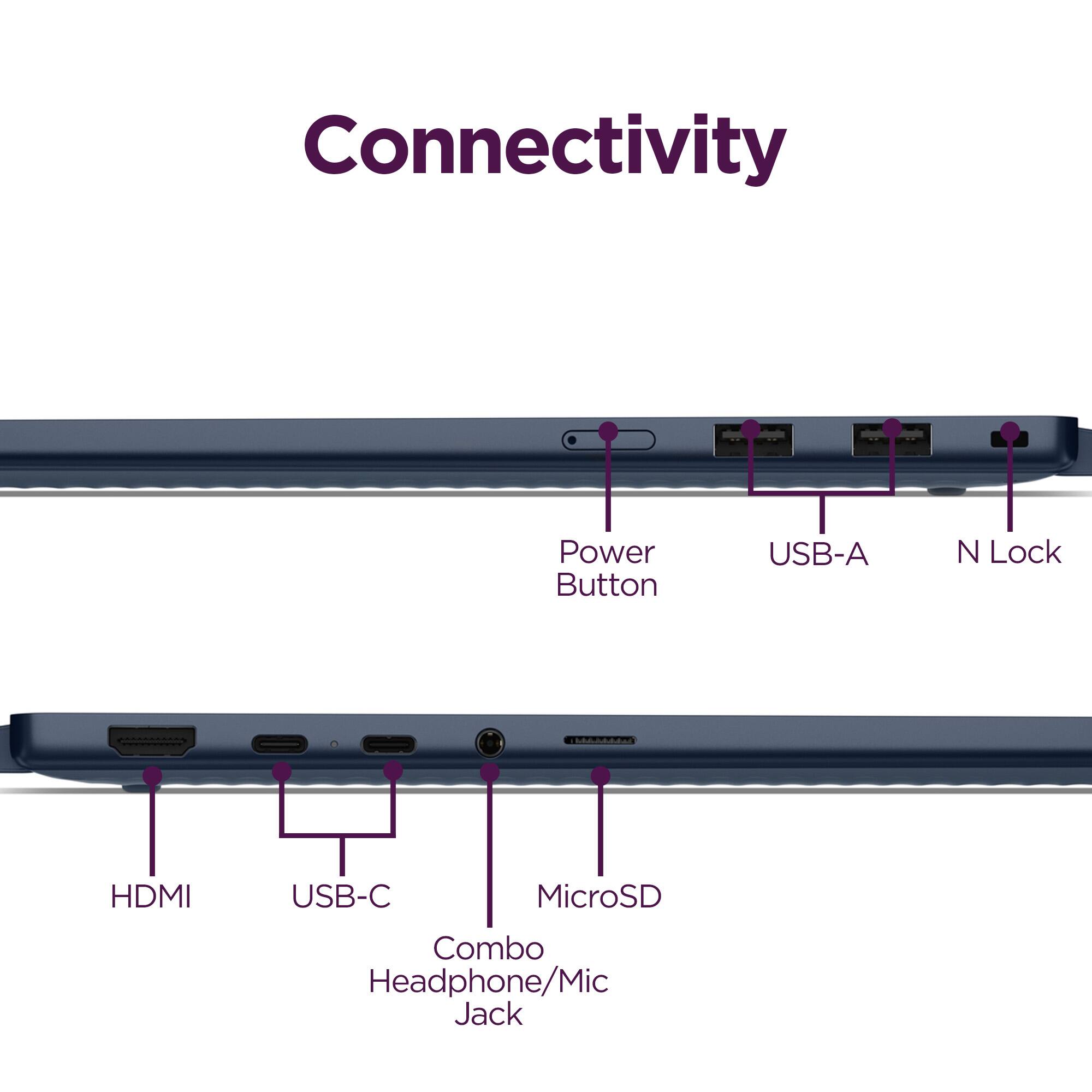 Connectivity

- Power Button
- USB-A
- N Lock
- HDMI
- USB-C
- MicroSD
- Combo Headphone/Mic Jack