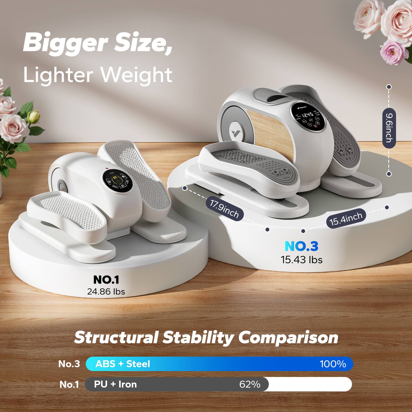 Alt View 5. MERACH - MERACH E32 Under Desk Elliptical Machine Leg Exerciser For Home With Remote Control - White.