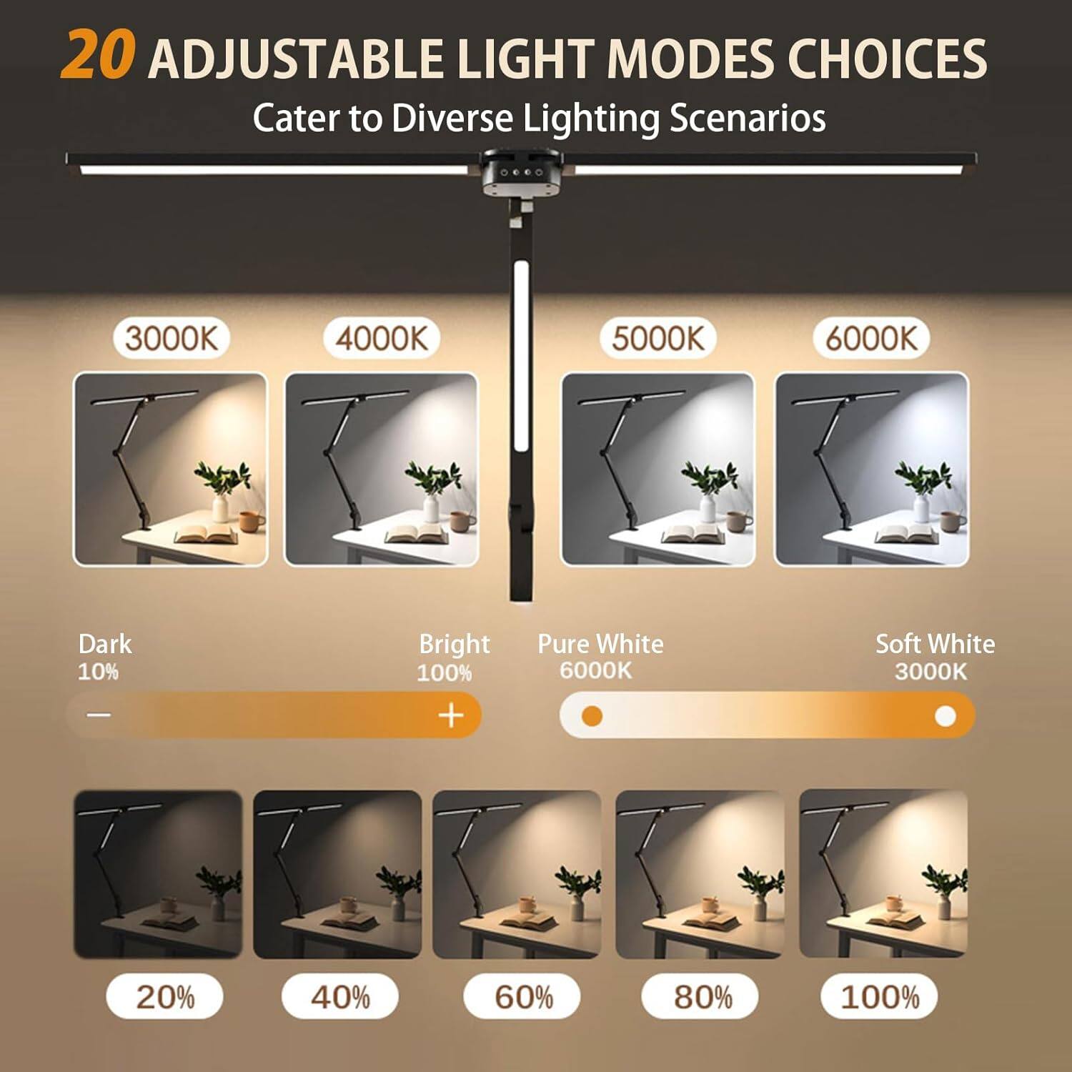 20 Adjustable Light Modes Choices  
Cater to Diverse Lighting Scenarios  

3000K 4000K 5000K 6000K  
Dark 10% - Bright 100% +  
Pure White 6000K Soft White 3000K  
20% 40% 60% 80% 100%