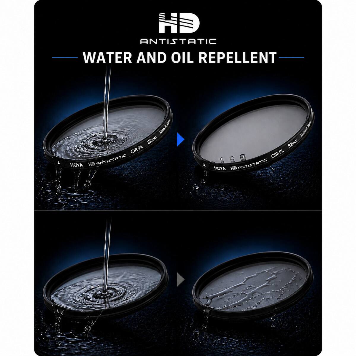 HD ANTISTATIC WATER AND OIL REPELLENT  
82mm CIR-PL HOYA HD ANTISTATIC  
8.2mm CIR-PL HOYA HD ANTISTATIC