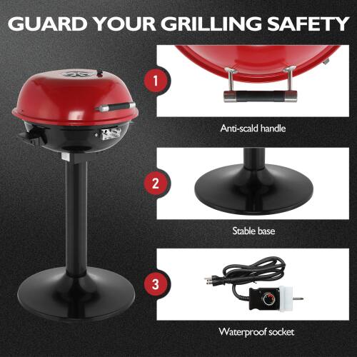 GUARD YOUR GRILLING SAFETY

1. Anti-scald handle
2. Stable base
3. Waterproof socket