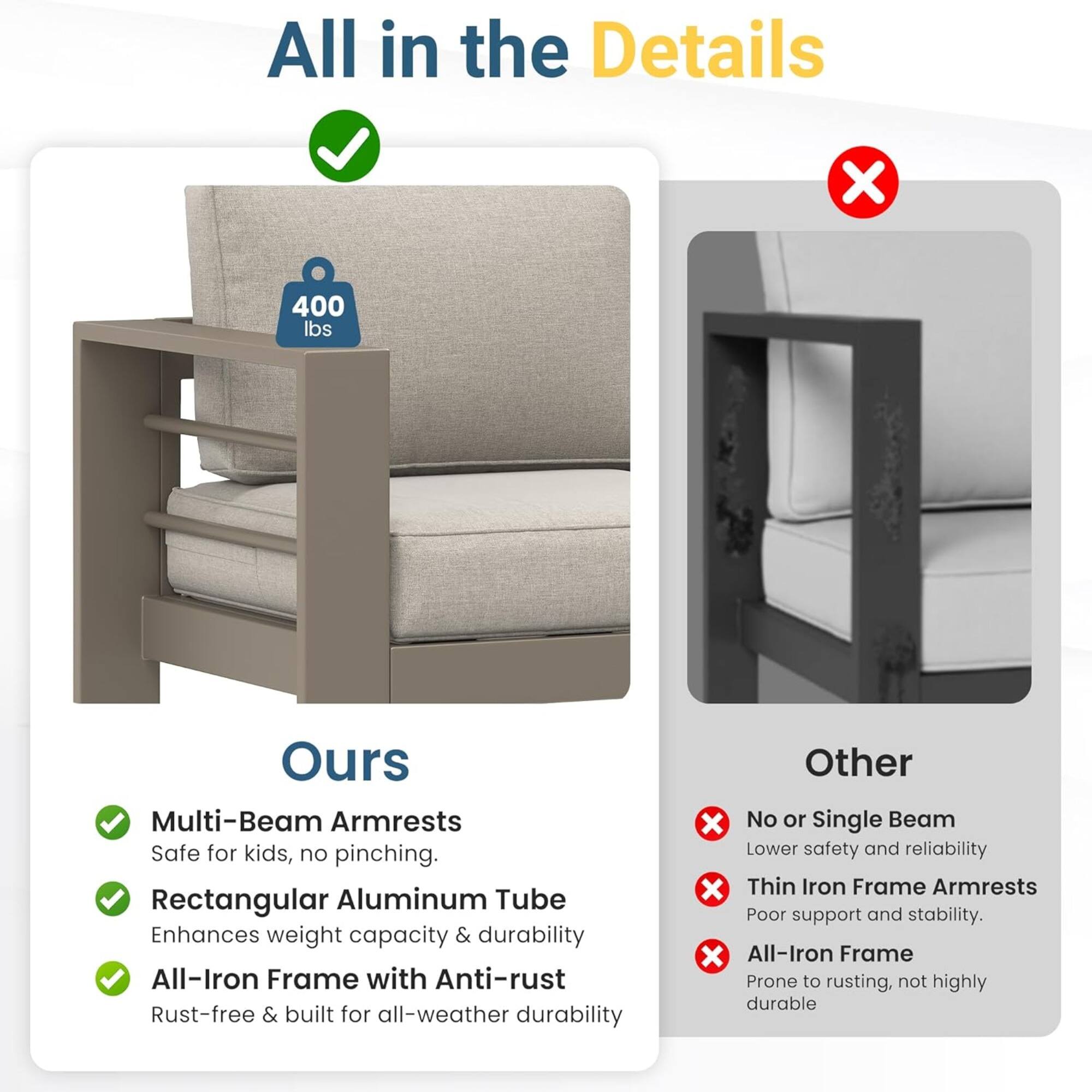All in the Details

400 lbs

Ours
- Multi-Beam Armrests: Safe for kids, no pinching.
- Rectangular Aluminum Tube: Enhances weight capacity & durability
- All-Iron Frame with Anti-rust: Rust-free & built for all-weather durability

Other
- No or Single Beam: Lower safety and reliability
- Thin Iron Frame Armrests: Poor support and stability
- All-Iron Frame: Prone to rusting, not highly durable