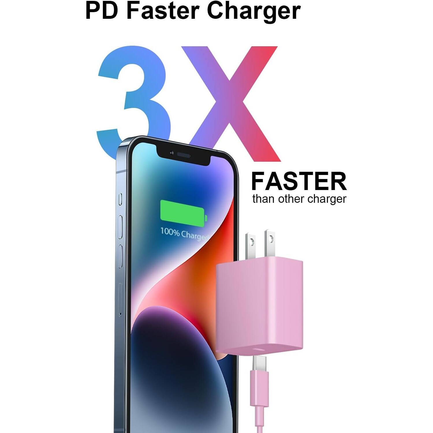 PD Faster Charger 3X FASTER than other charger 100% Charge