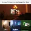 Arrange Triangles Into Any Design You Want