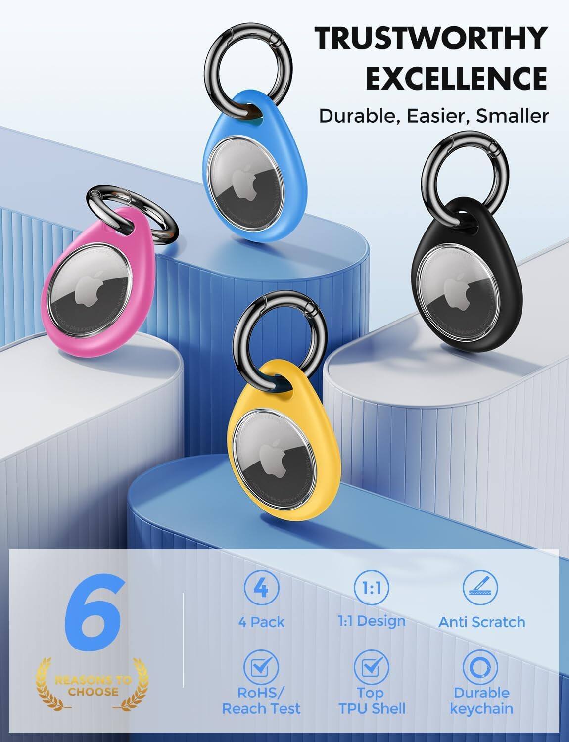 TRUSTWORTHY EXCELLENCE  
Durable, Easier, Smaller

6 REASONS TO CHOOSE

4 Pack  
RoHS Reach Test  
1:1 Design  
Top TPU Shell  
Anti Scratch  
Durable keychain