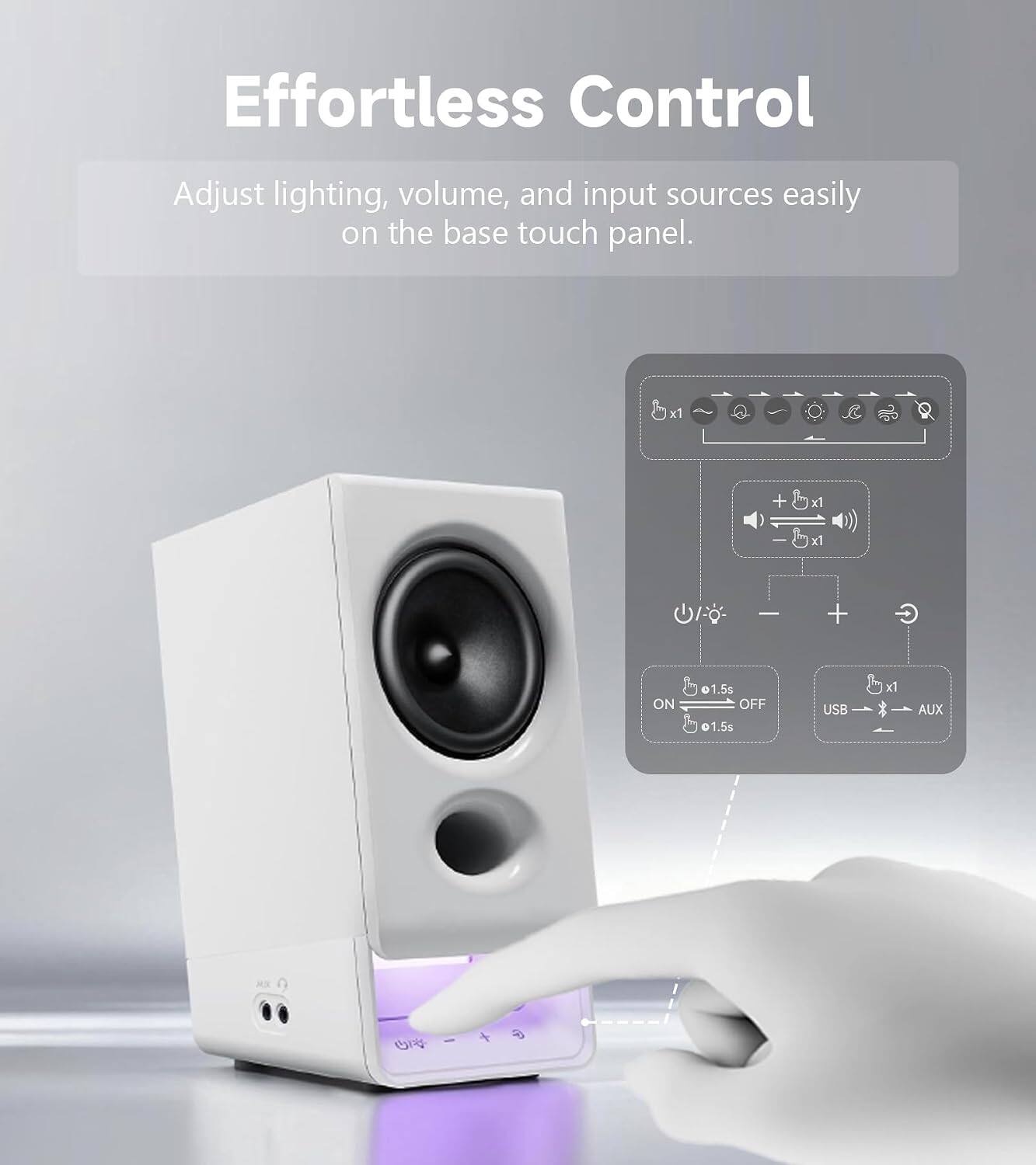 Effortless Control

Adjust lighting, volume, and input sources easily on the base touch panel.

x1 + L x1 & x1 G - + ON 1.5s OFF 1.5s x1 USB 1 * AUX MS - Y F